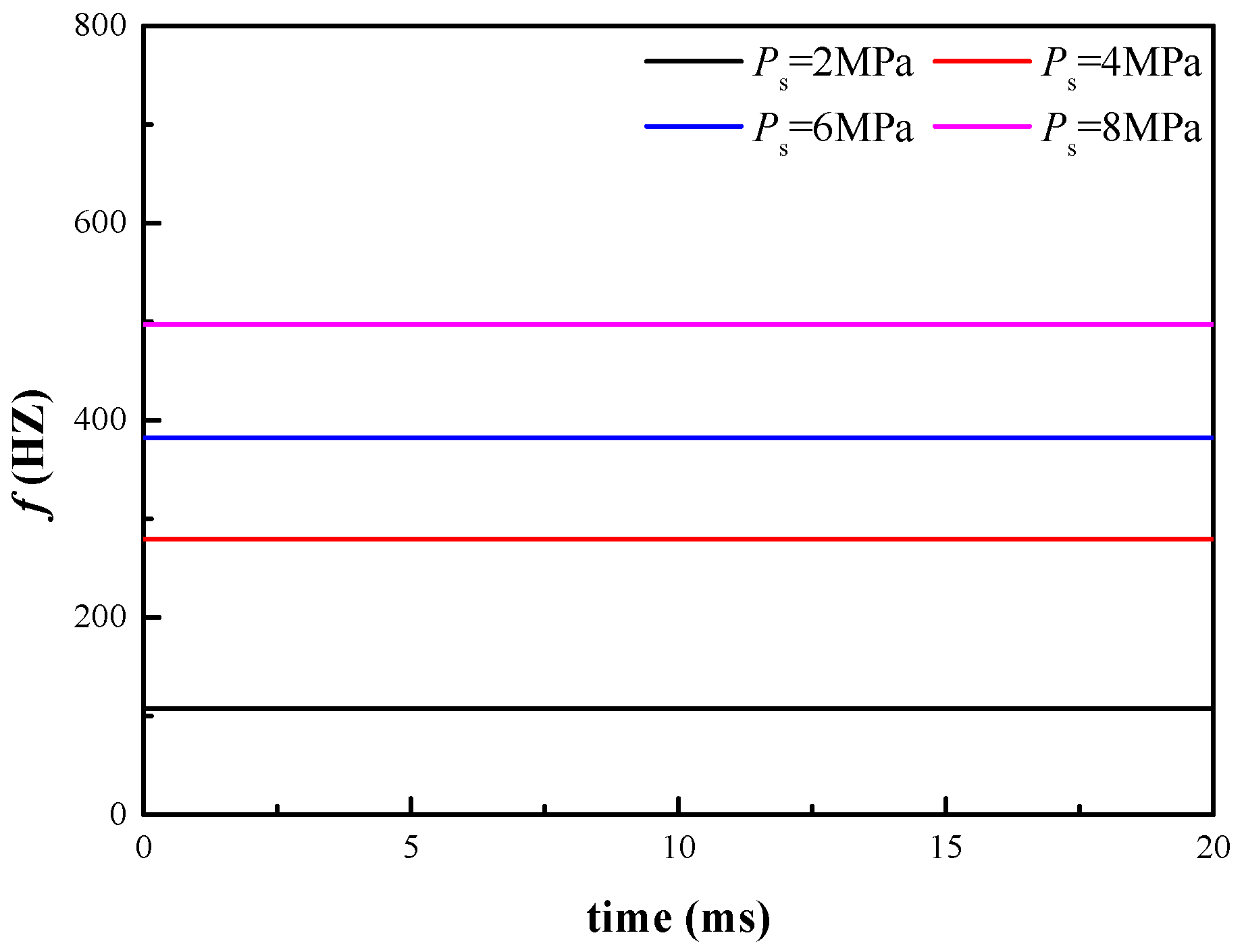 Energies 13 03905 g016