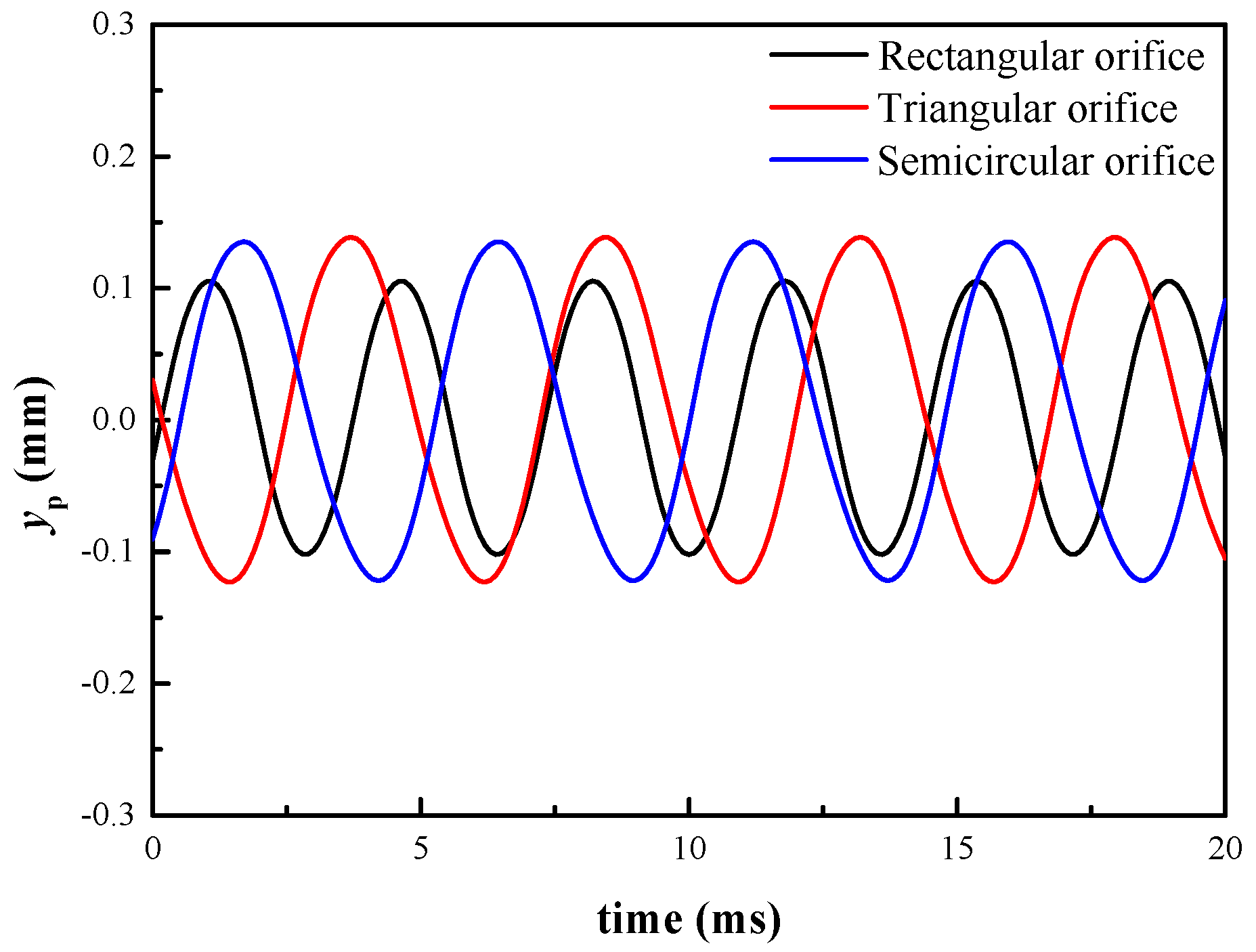 Energies 13 03905 g021