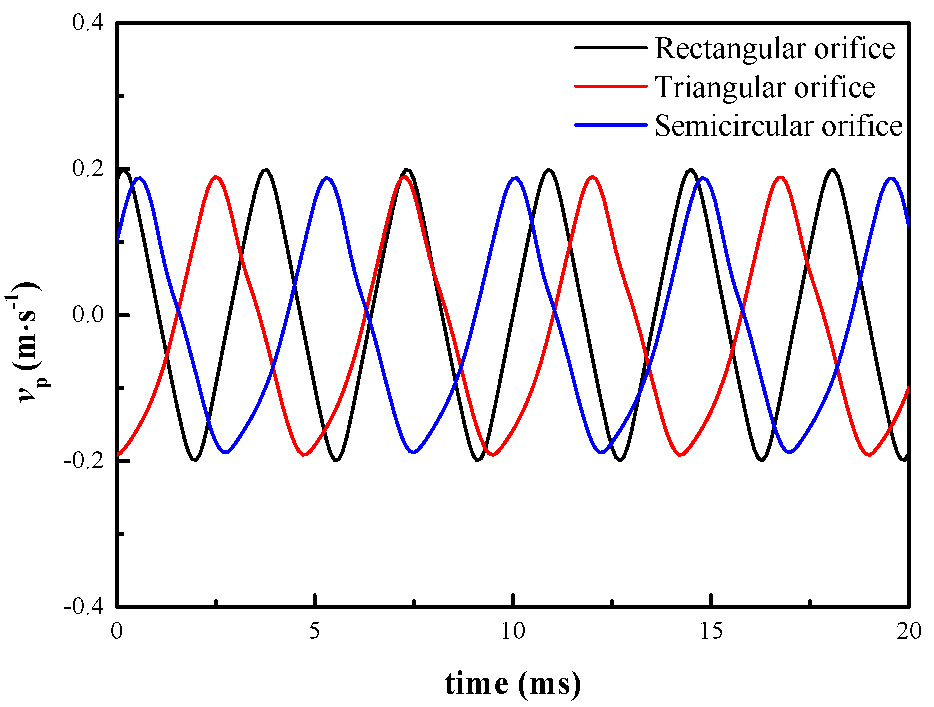 Energies 13 03905 g022
