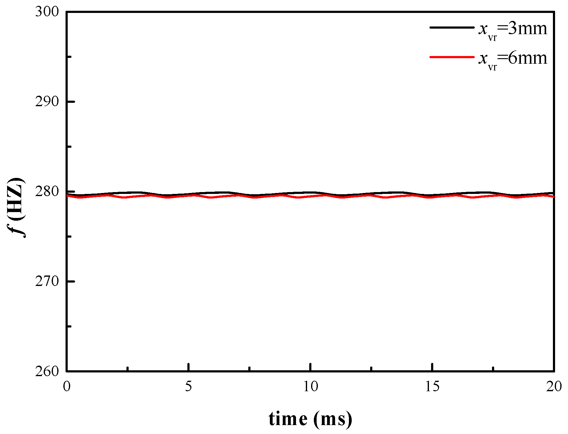 Energies 13 03905 g028