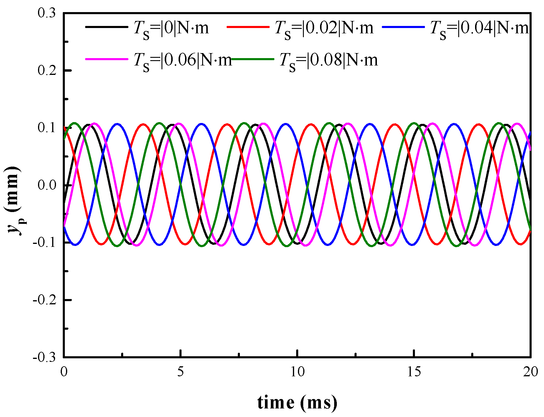 Energies 13 03905 g029