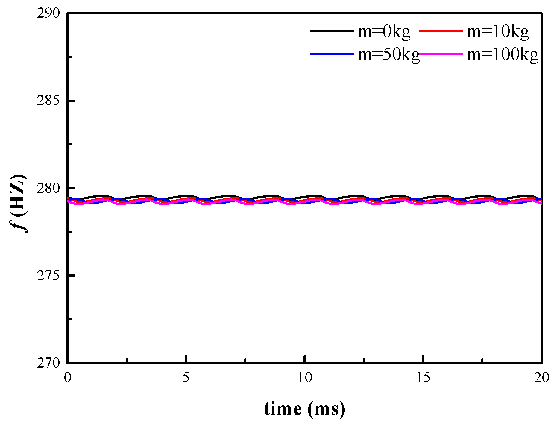 Energies 13 03905 g036