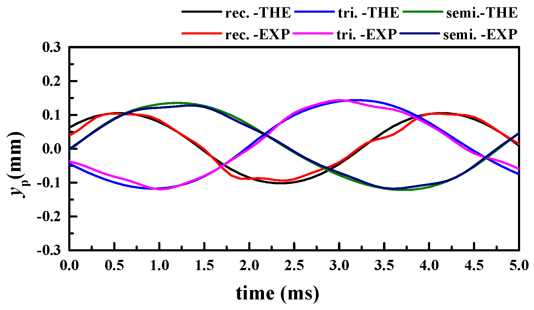 Energies 13 03905 g040