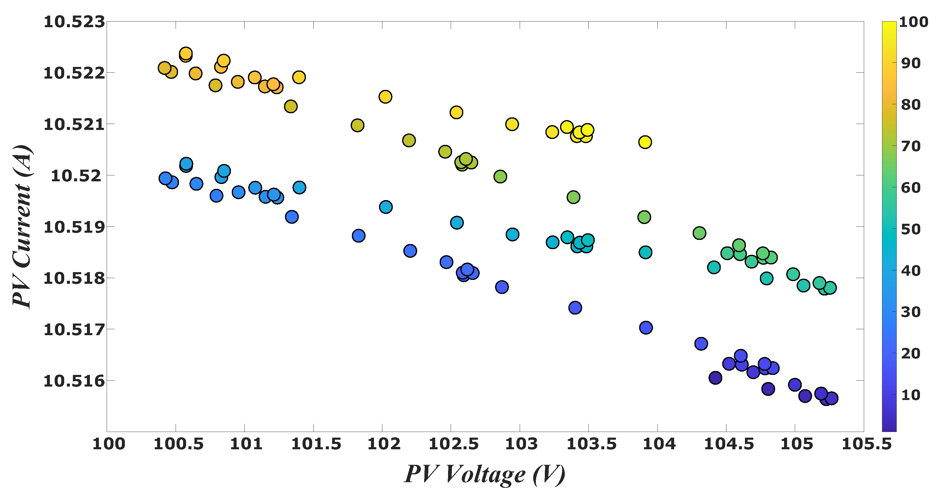 Energies 13 03906 g009