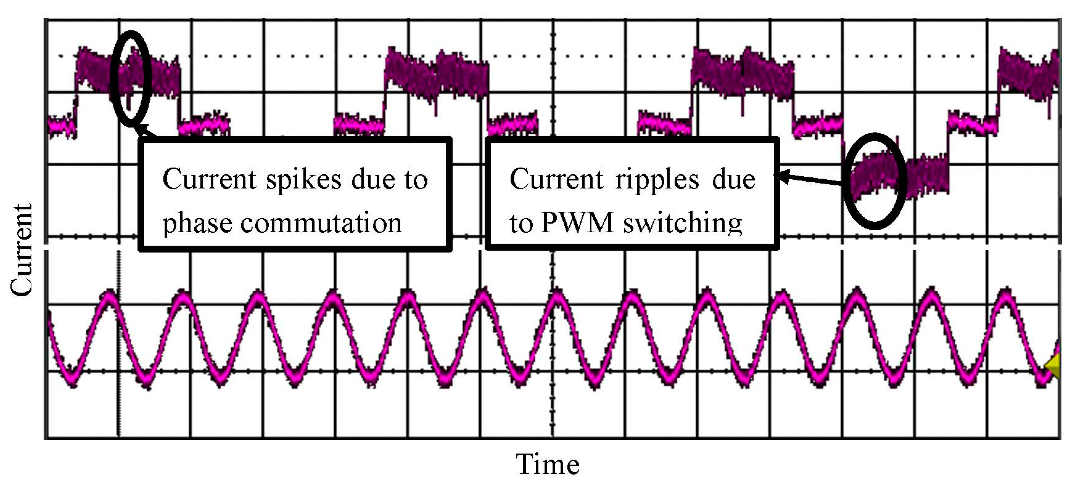Energies 13 03907 g009