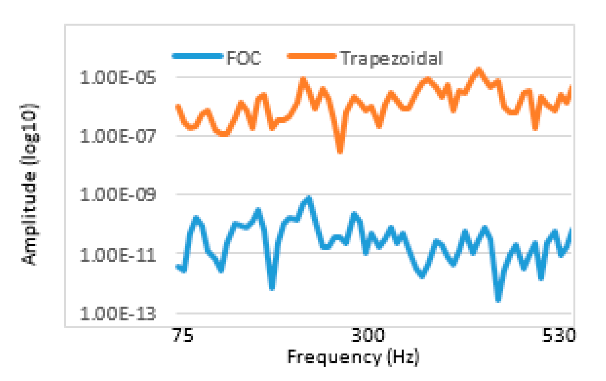 Energies 13 03907 g011