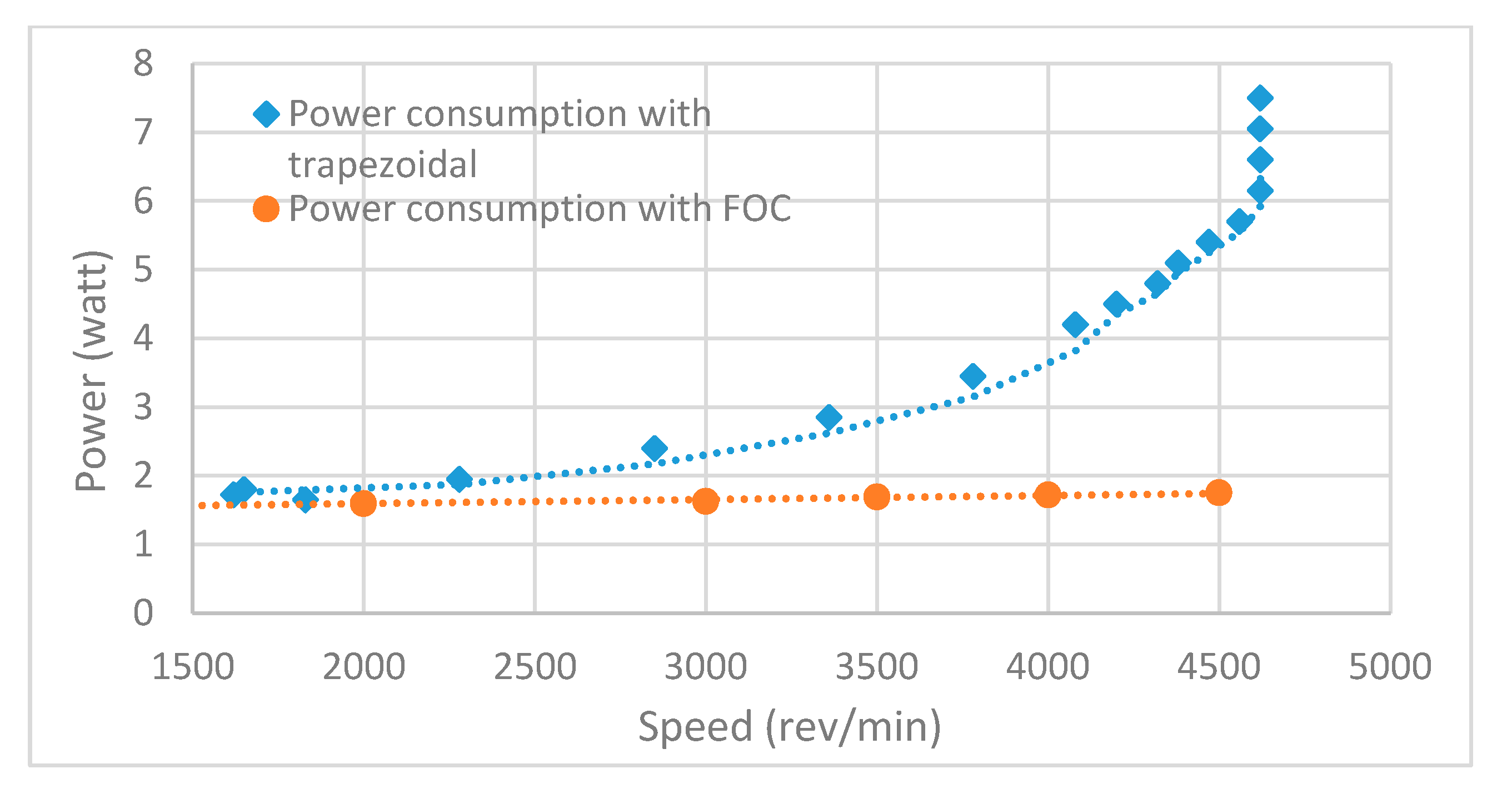 Energies 13 03907 g013