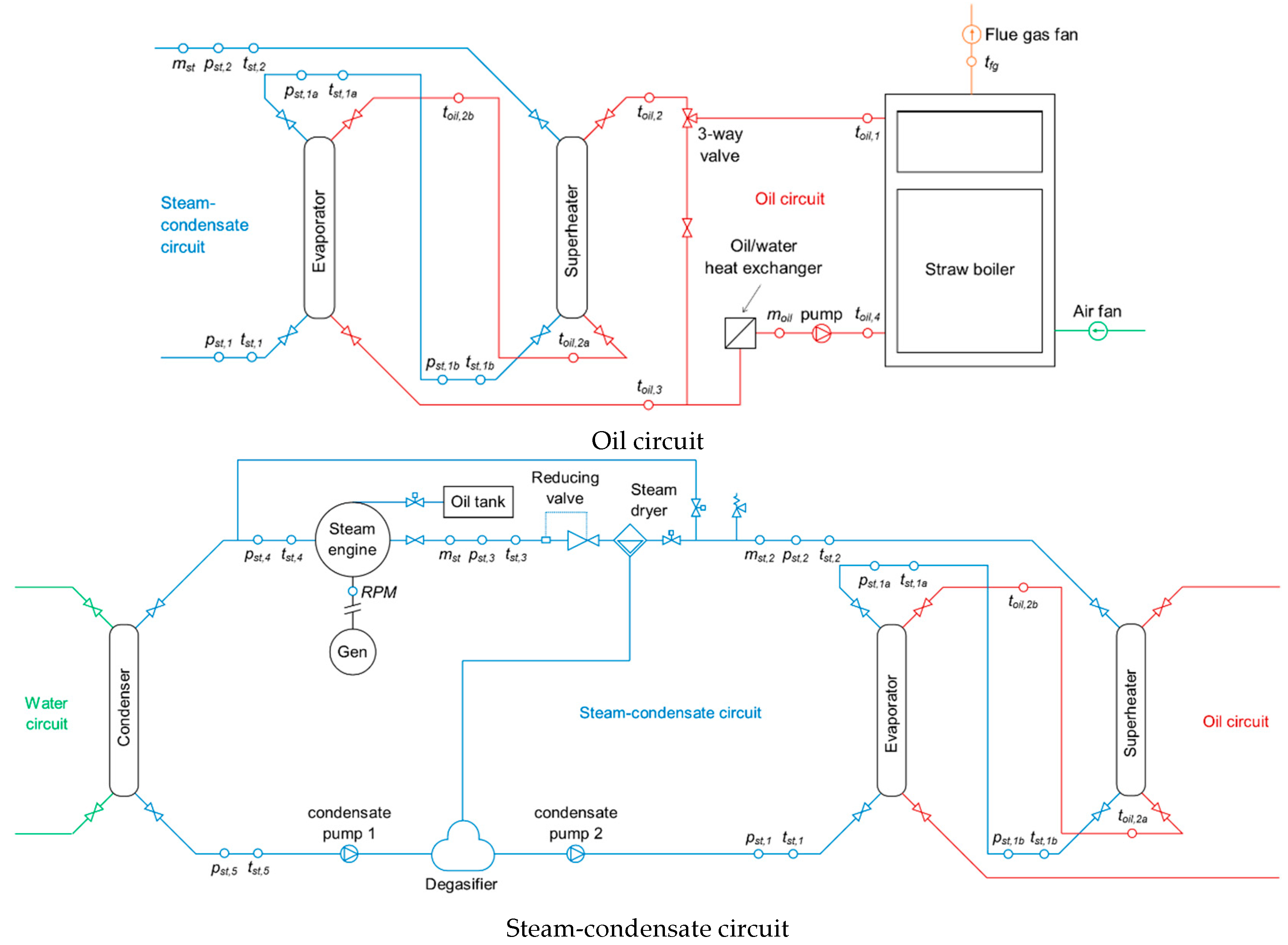 Energies 13 03909 g005