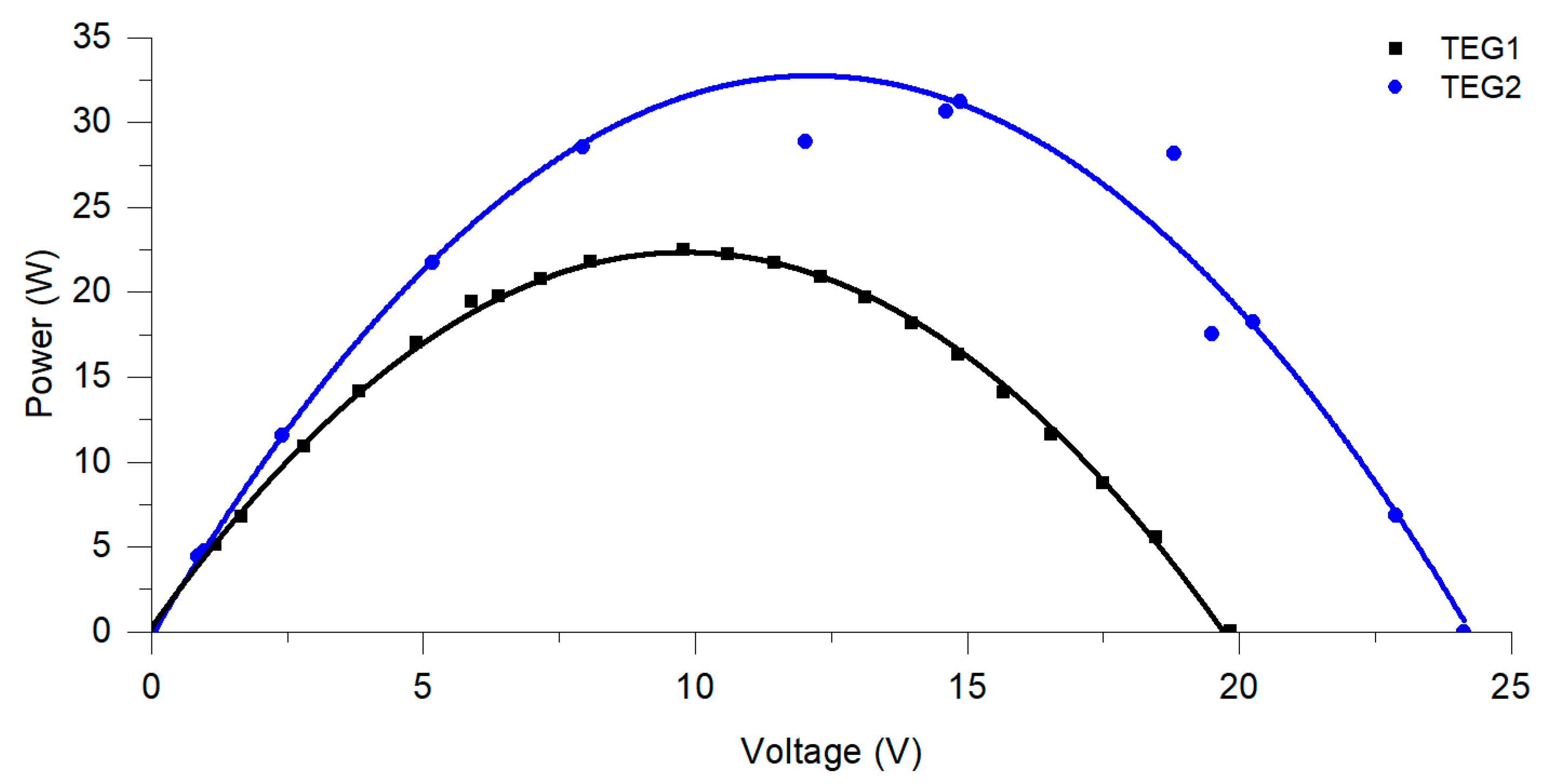 Energies 13 03909 g008