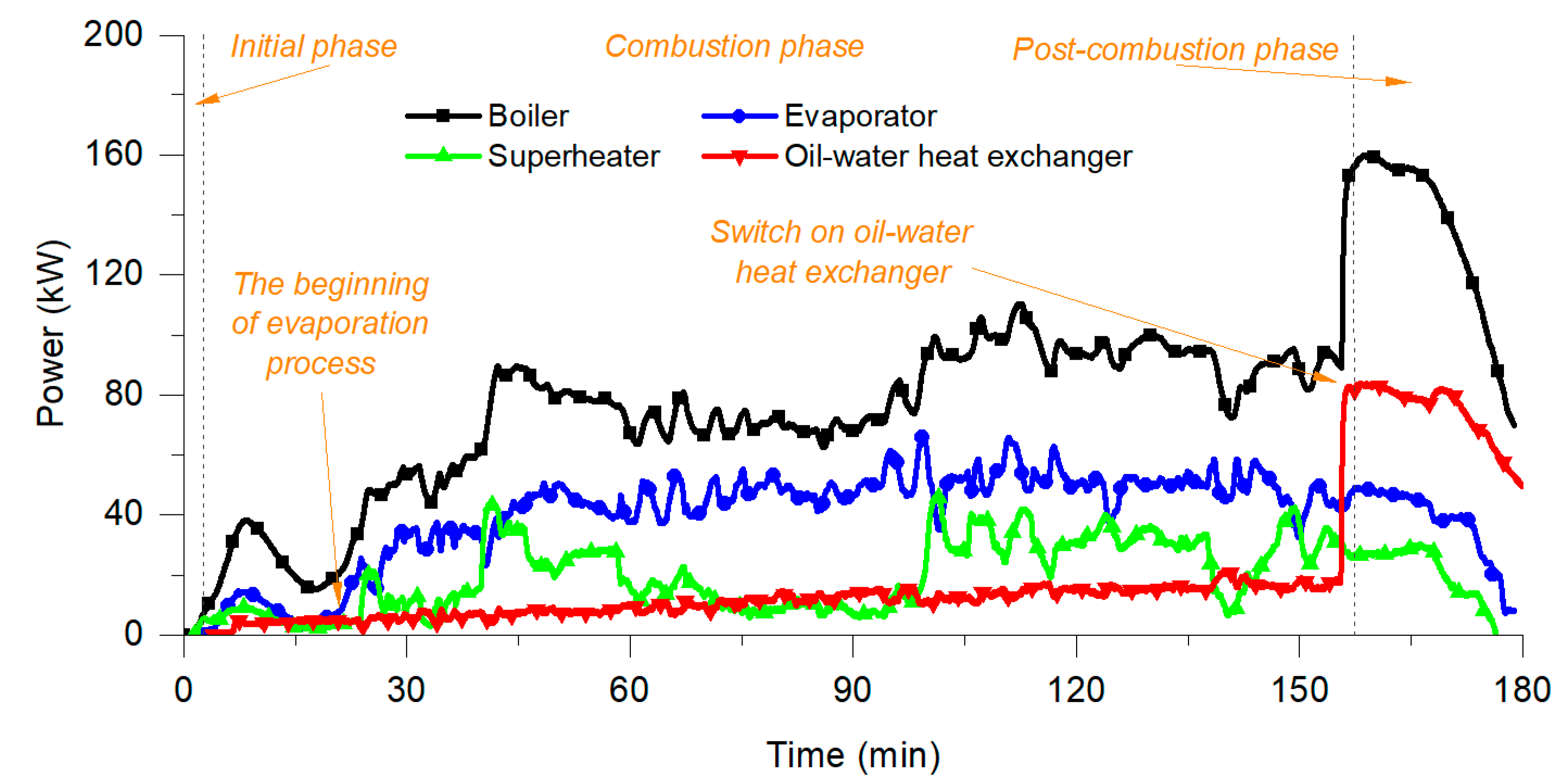 Energies 13 03909 g011