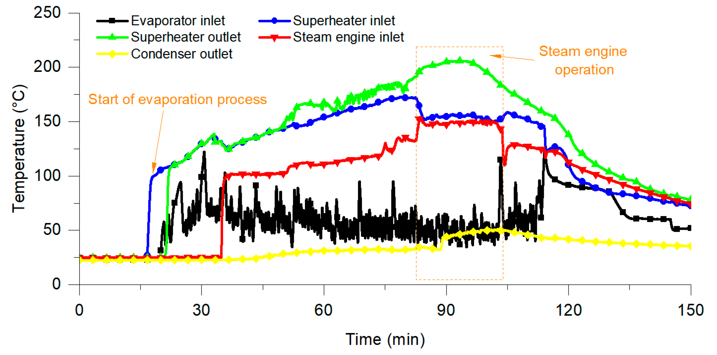 Energies 13 03909 g013