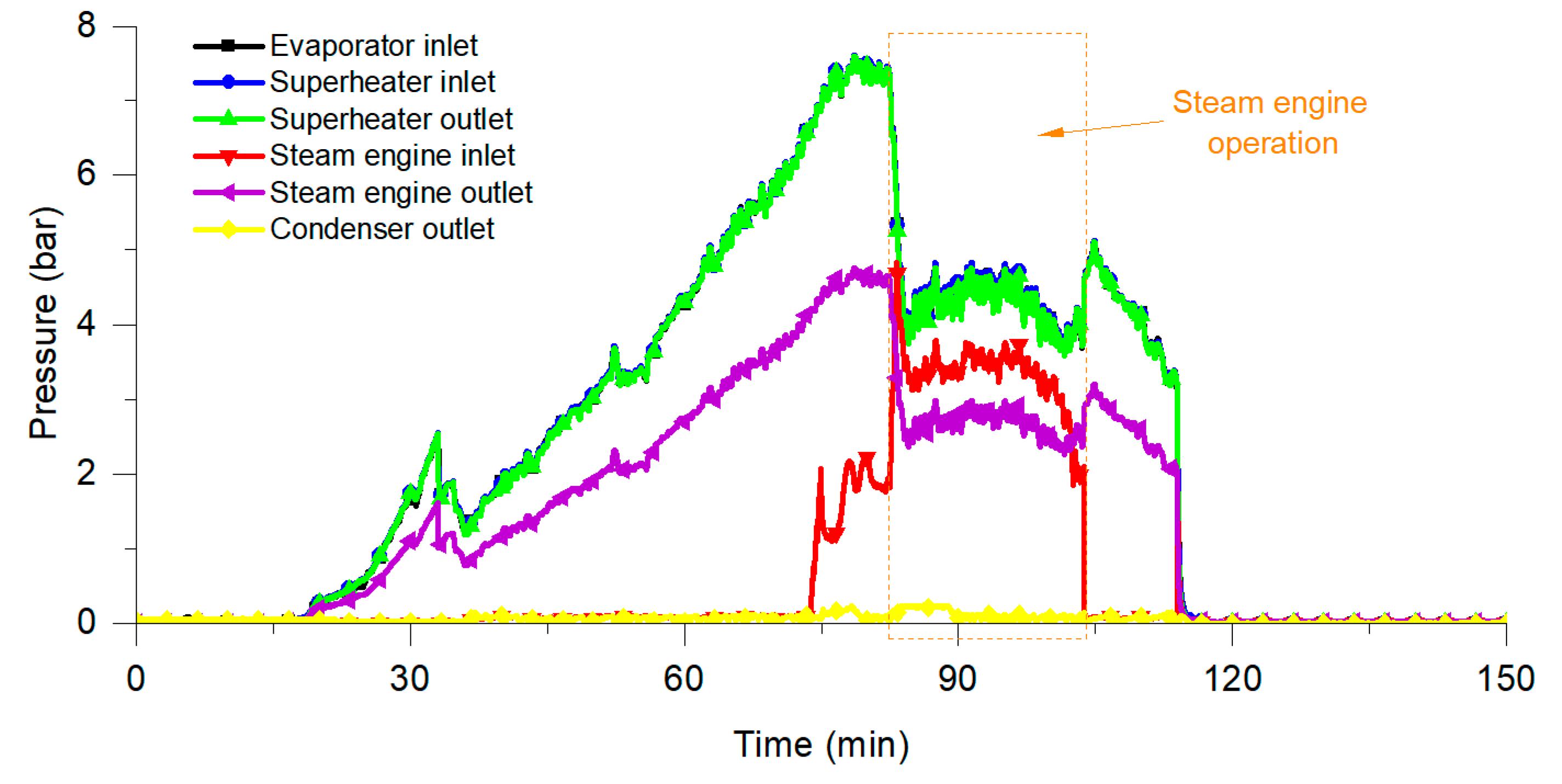 Energies 13 03909 g014