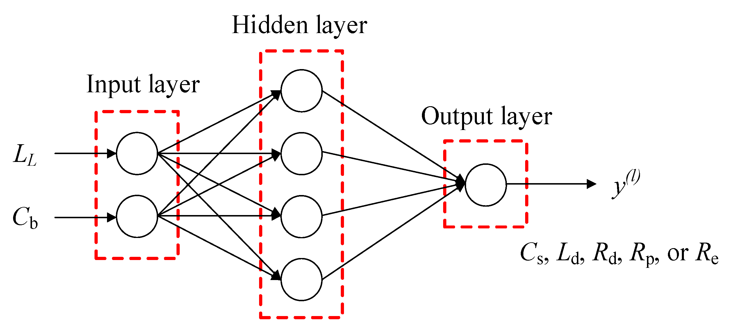 Energies 13 03913 g005
