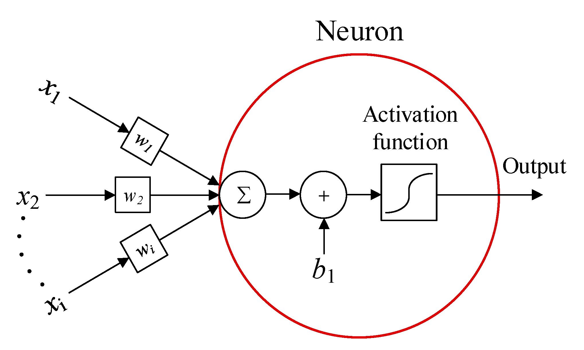 Energies 13 03913 g006