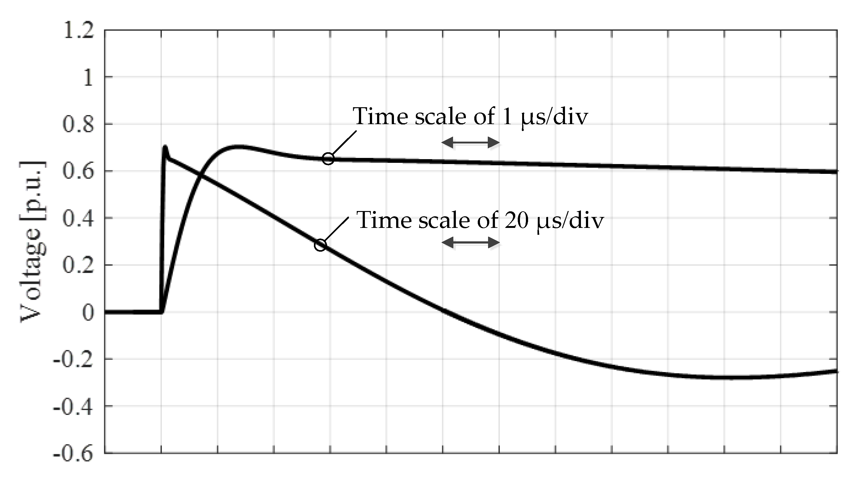 Energies 13 03913 g008