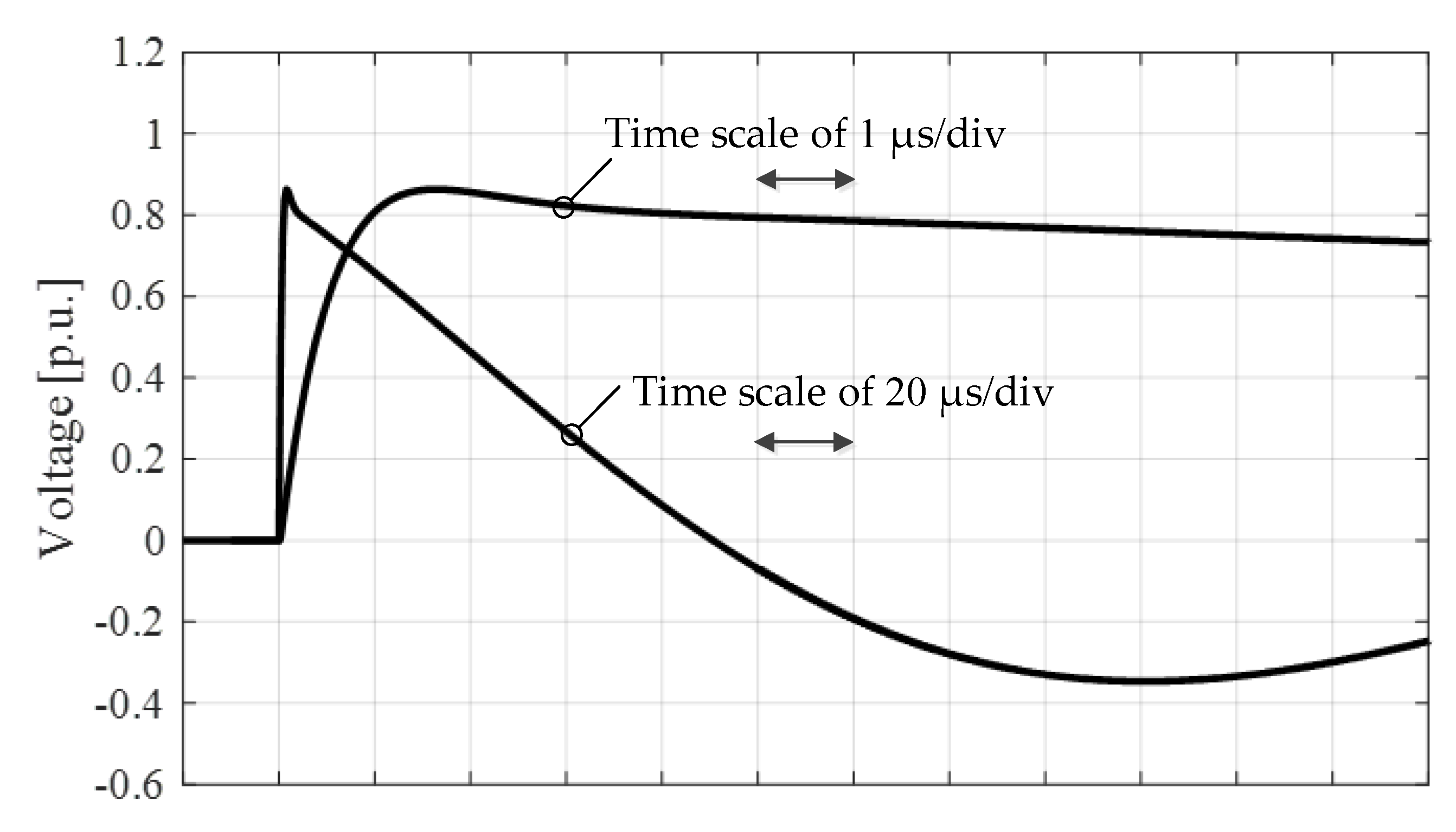 Energies 13 03913 g009