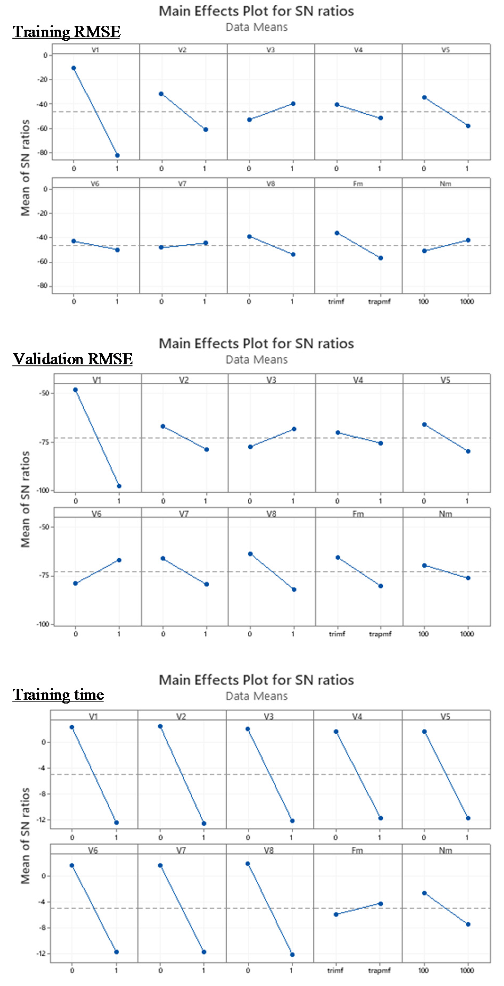 Energies 13 03918 g006