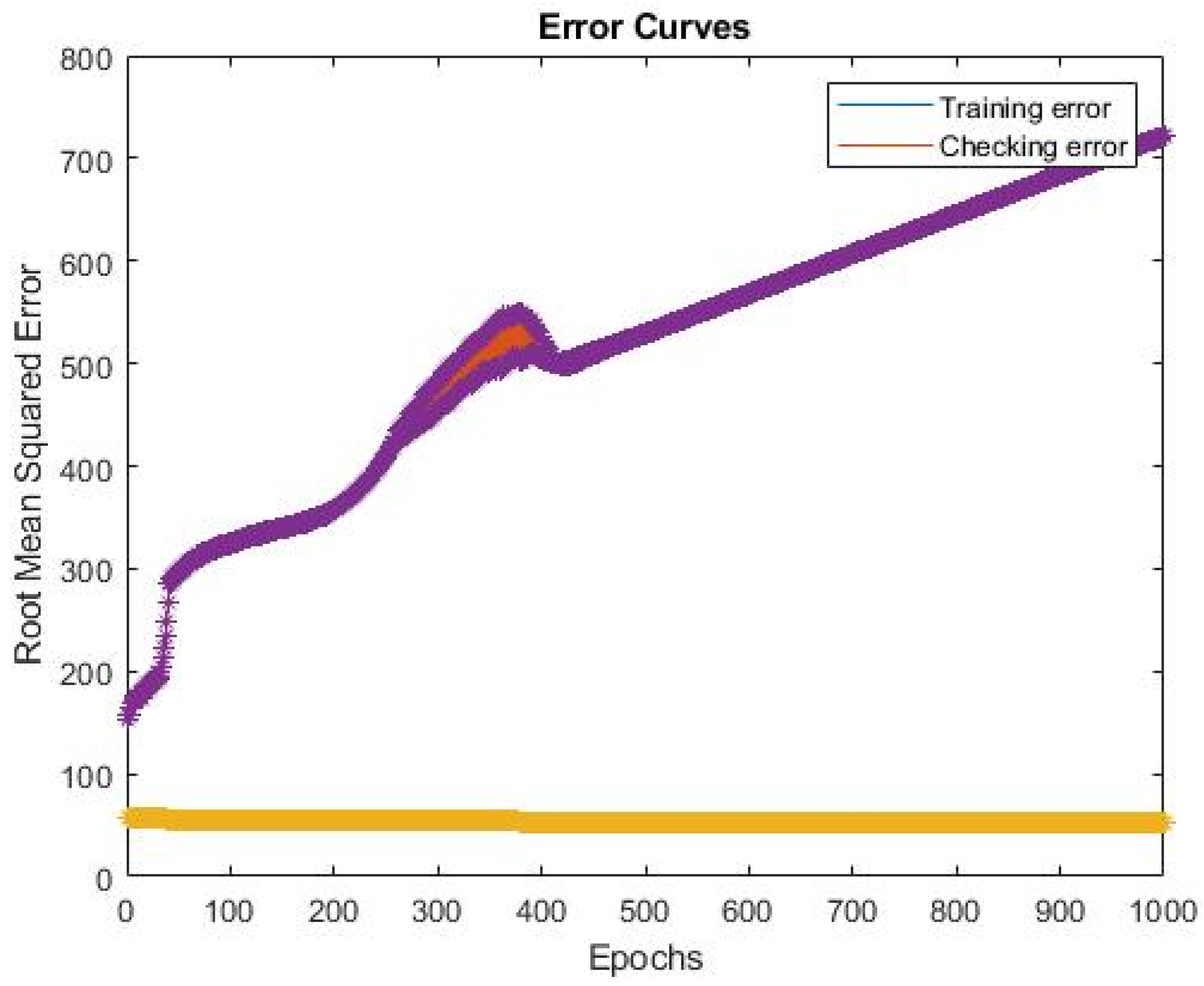 Energies 13 03918 g009
