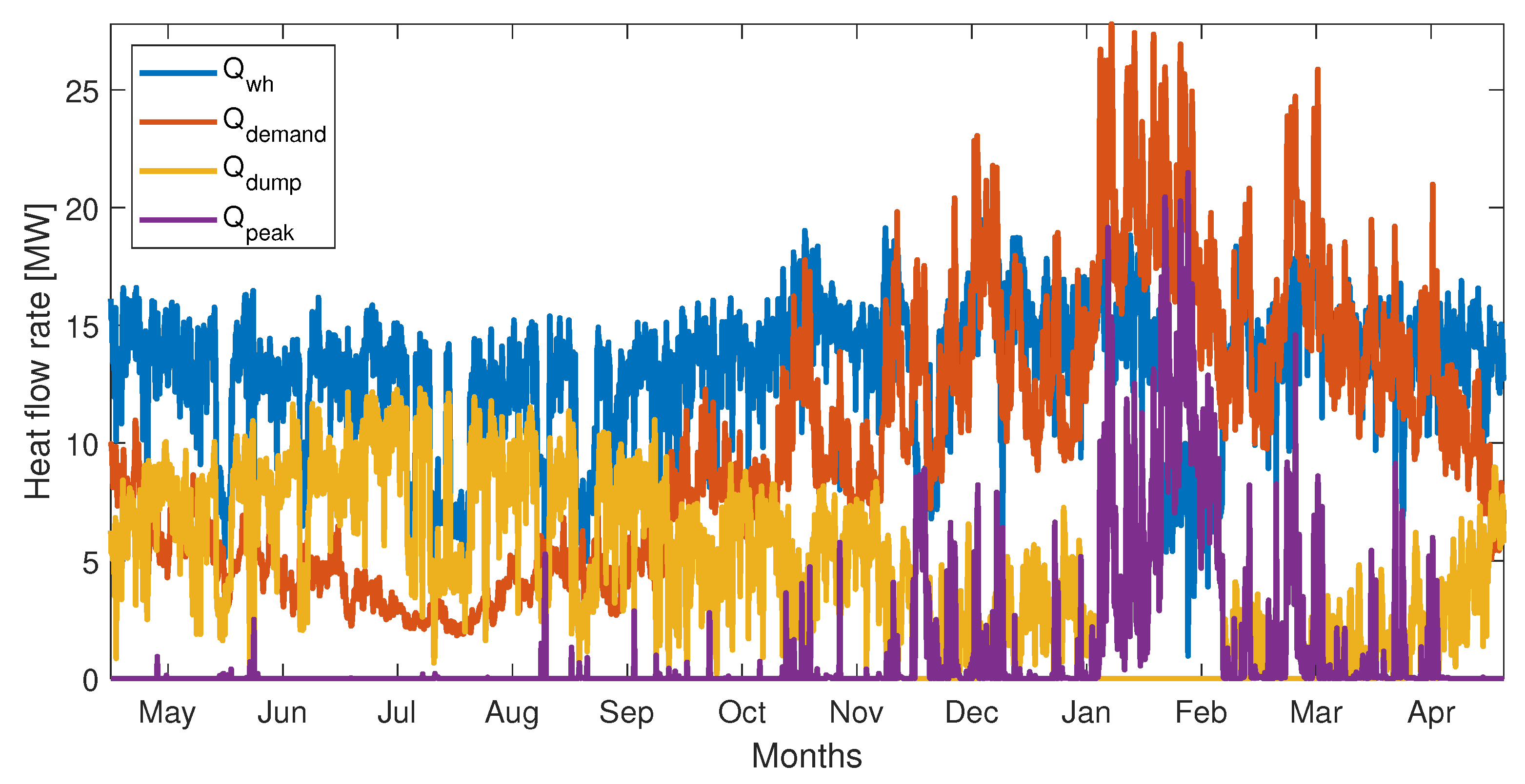 Energies 13 03923 g002