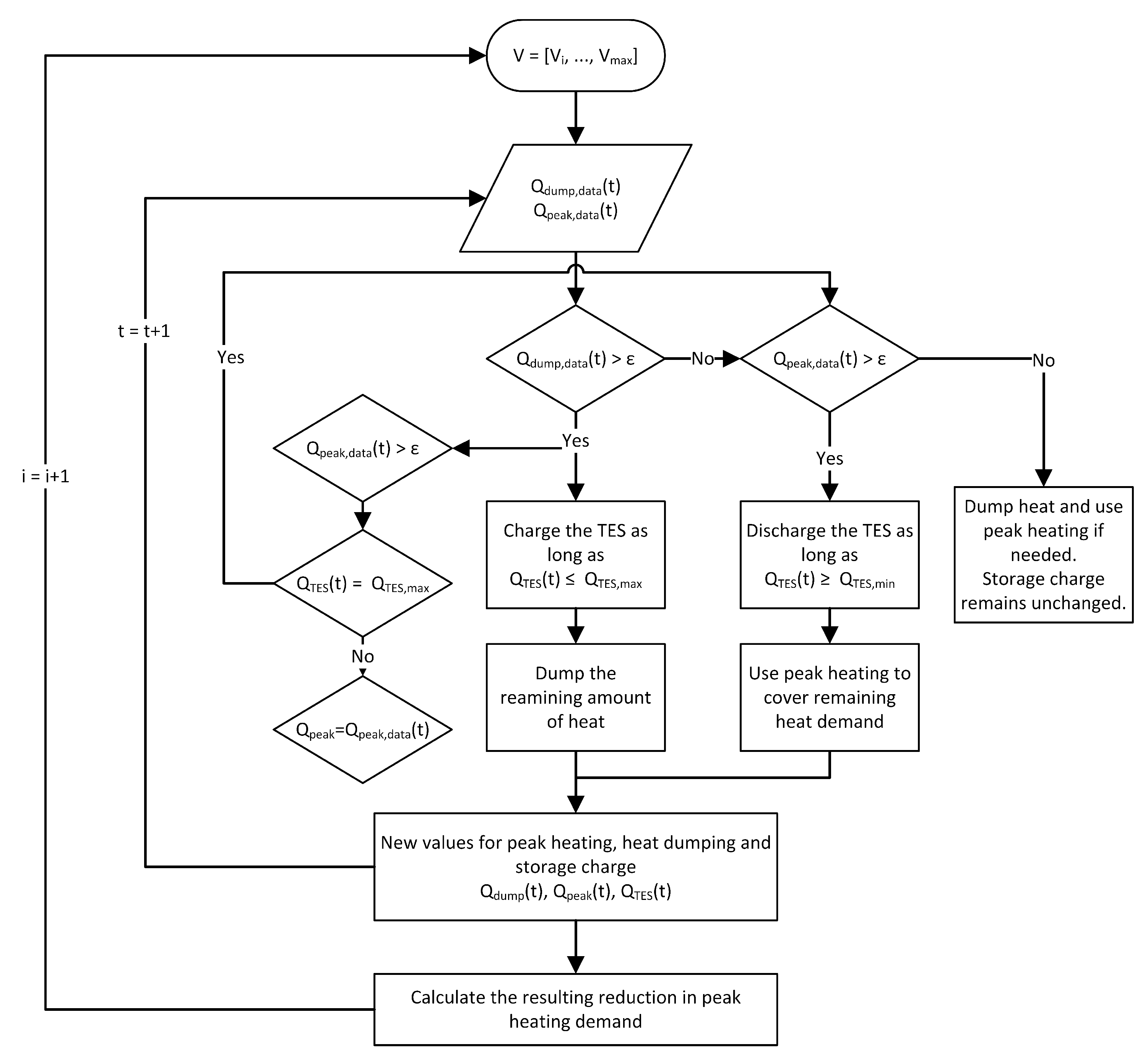 Energies 13 03923 g003