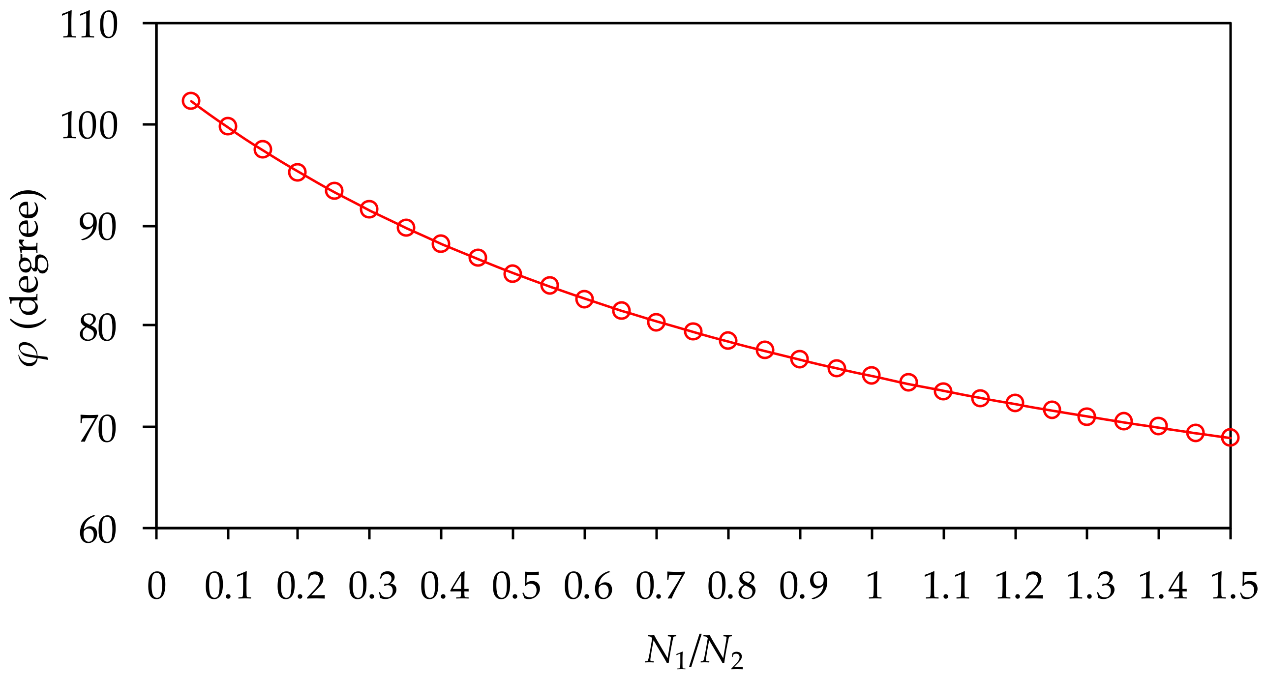 Energies 13 03924 g002