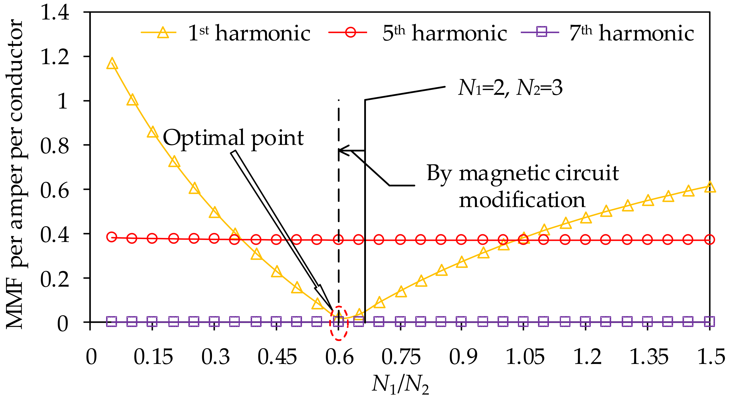 Energies 13 03924 g004