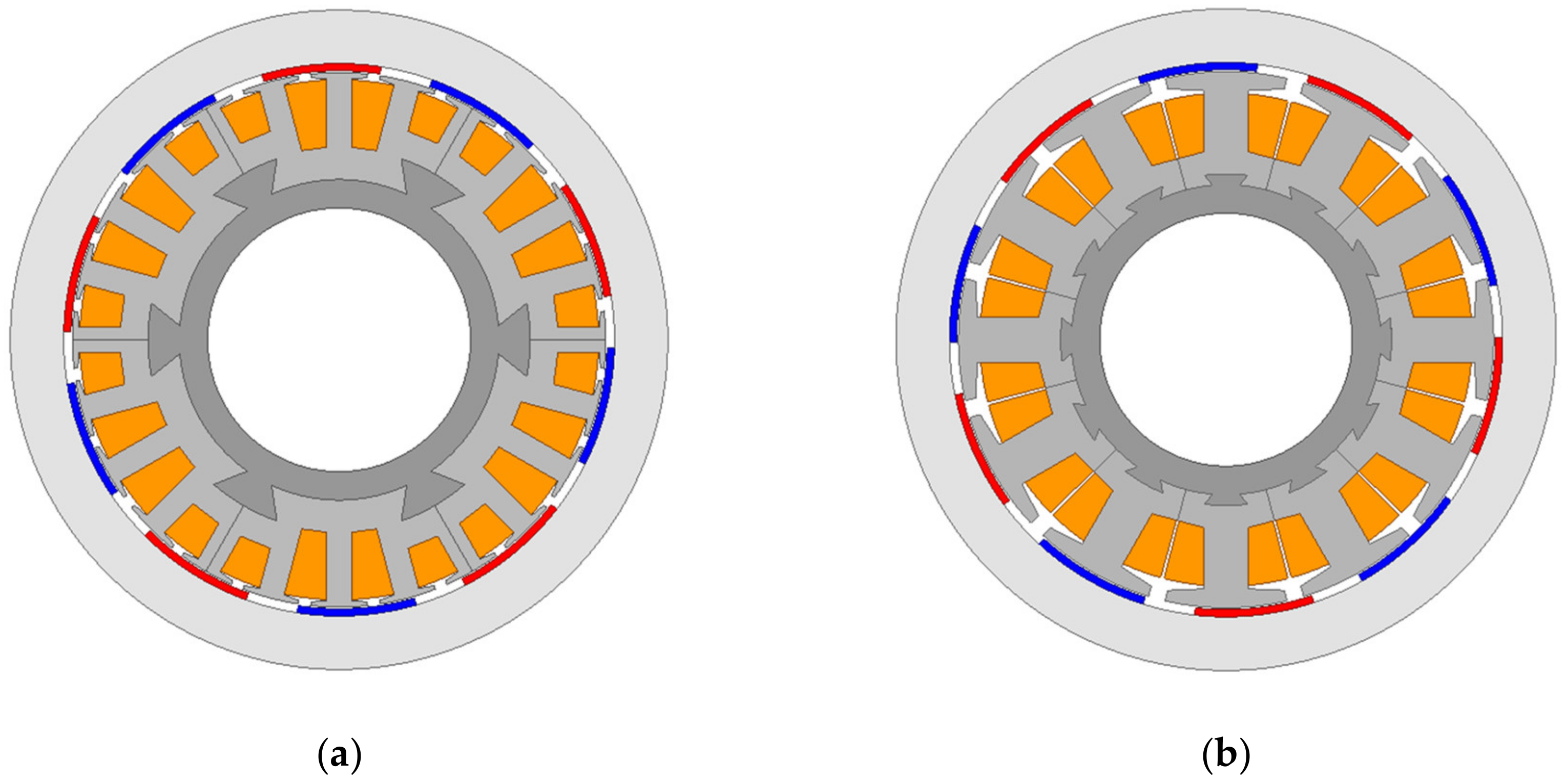 Energies 13 03924 g008