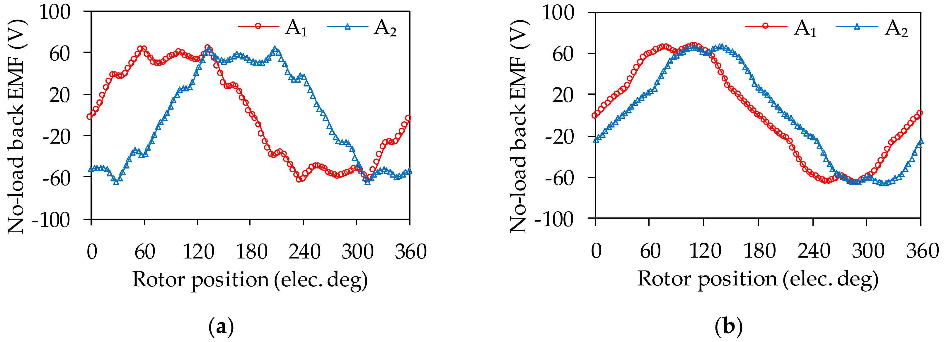 Energies 13 03924 g009