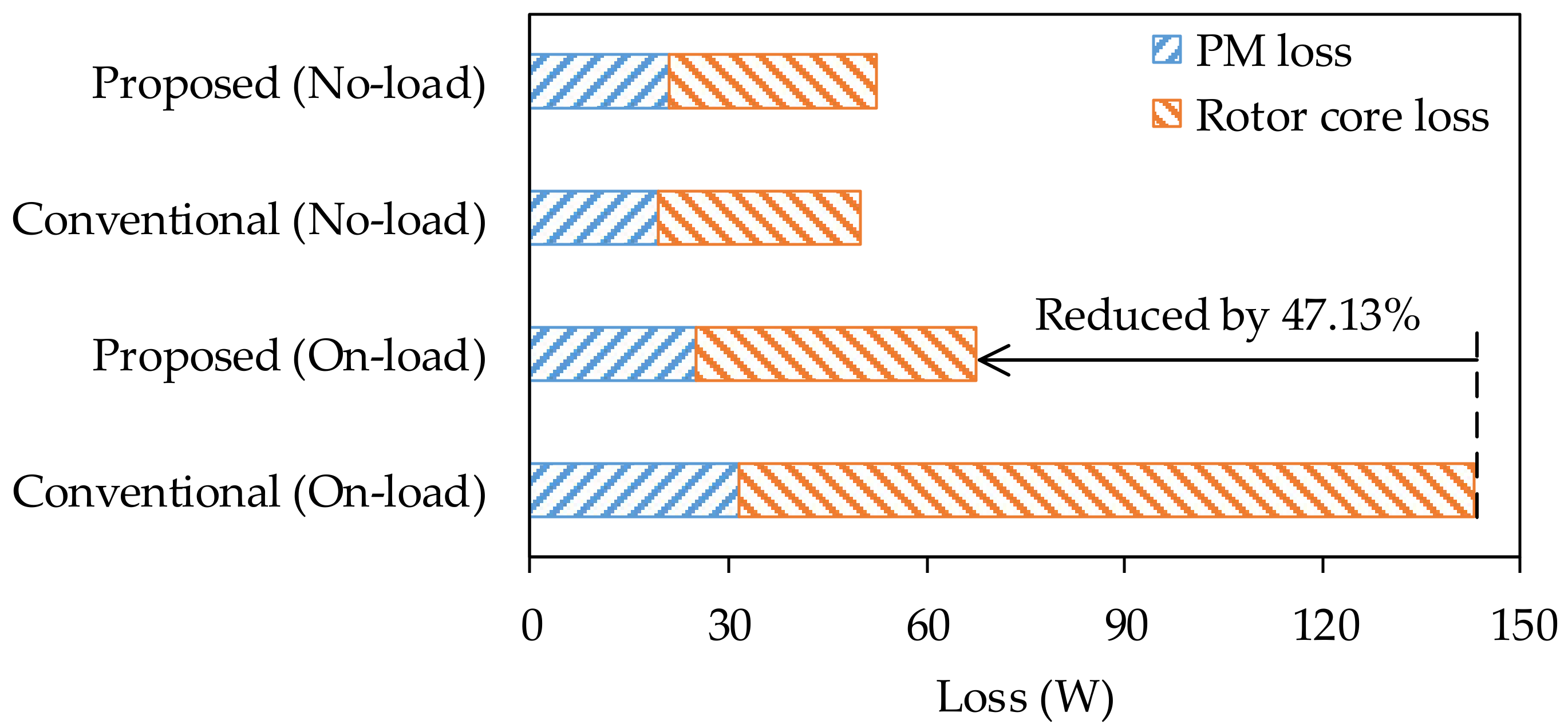 Energies 13 03924 g016