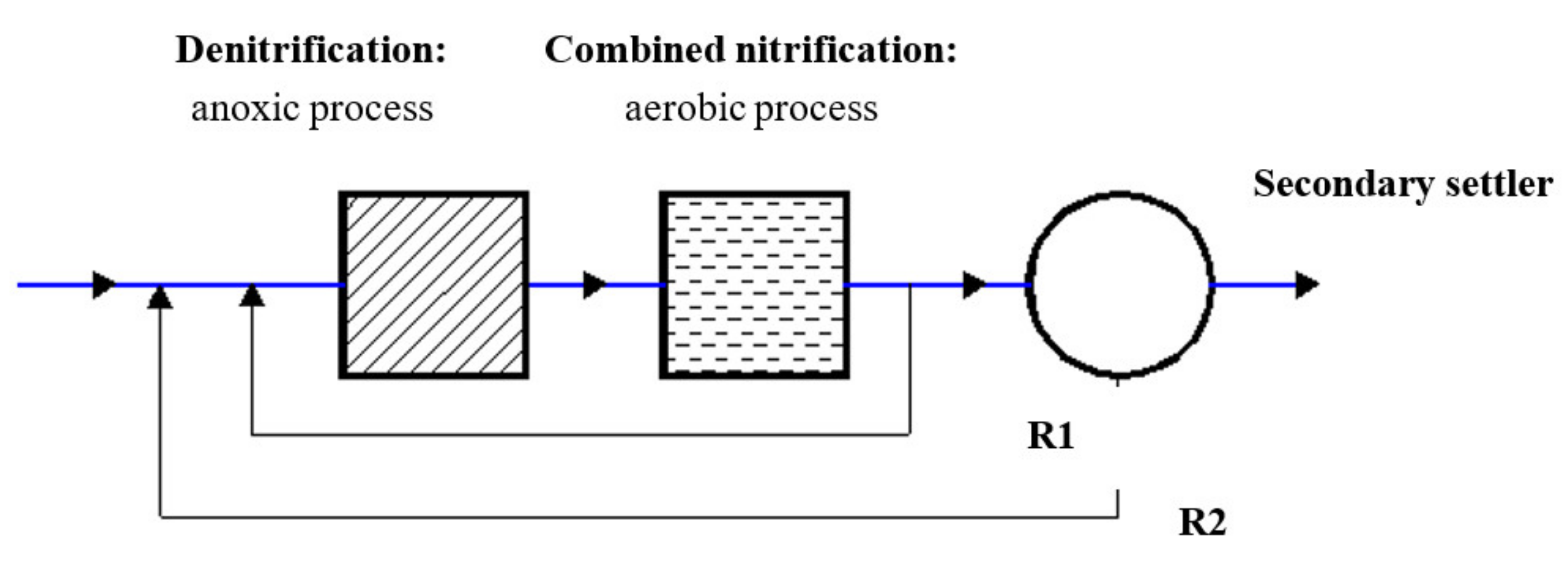 Energies 13 03925 g001