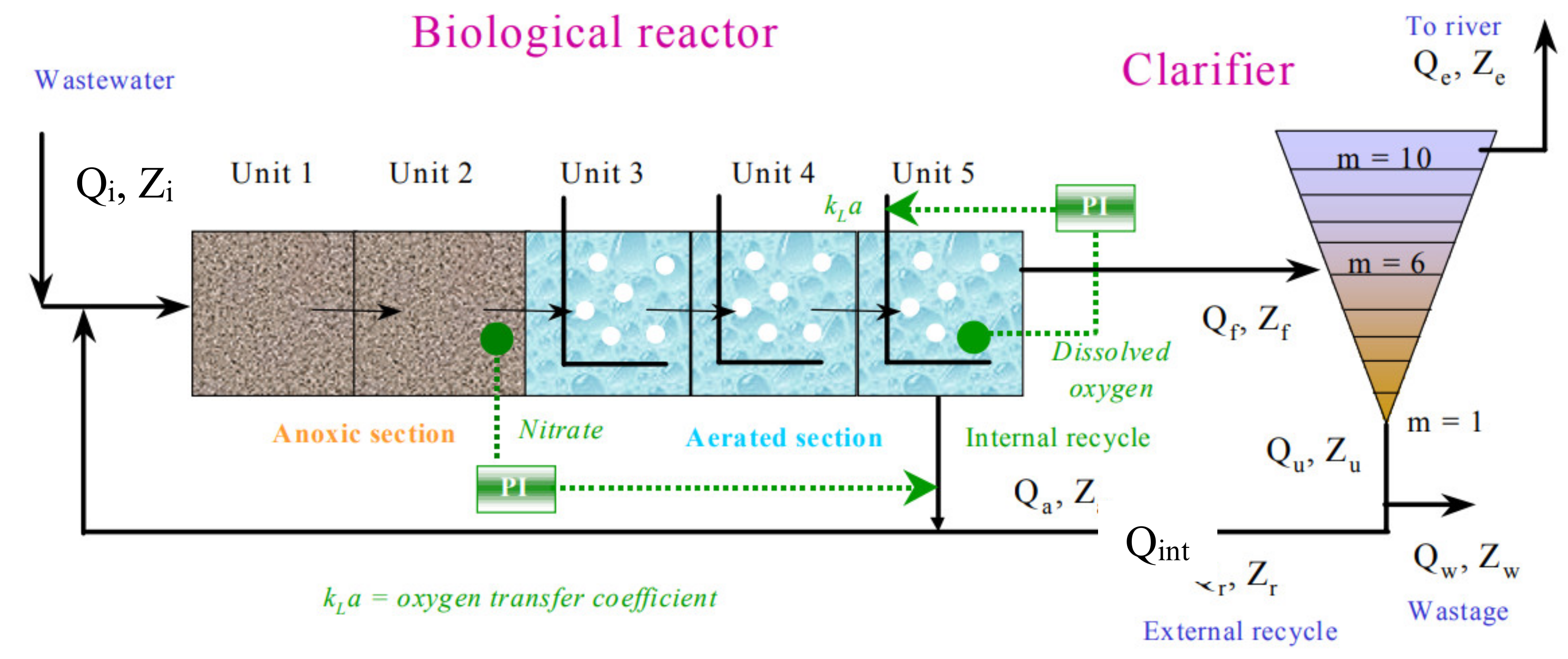 Energies 13 03925 g002