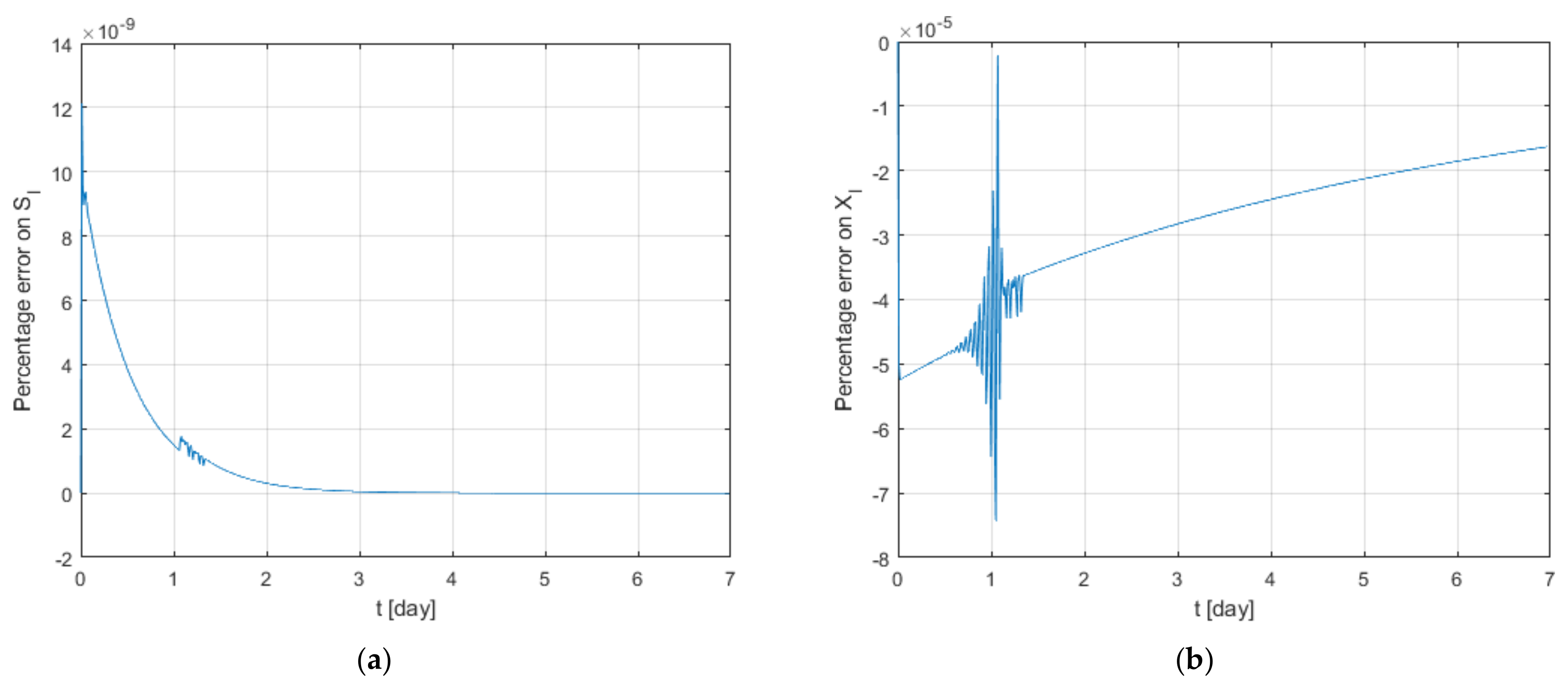 Energies 13 03925 g003