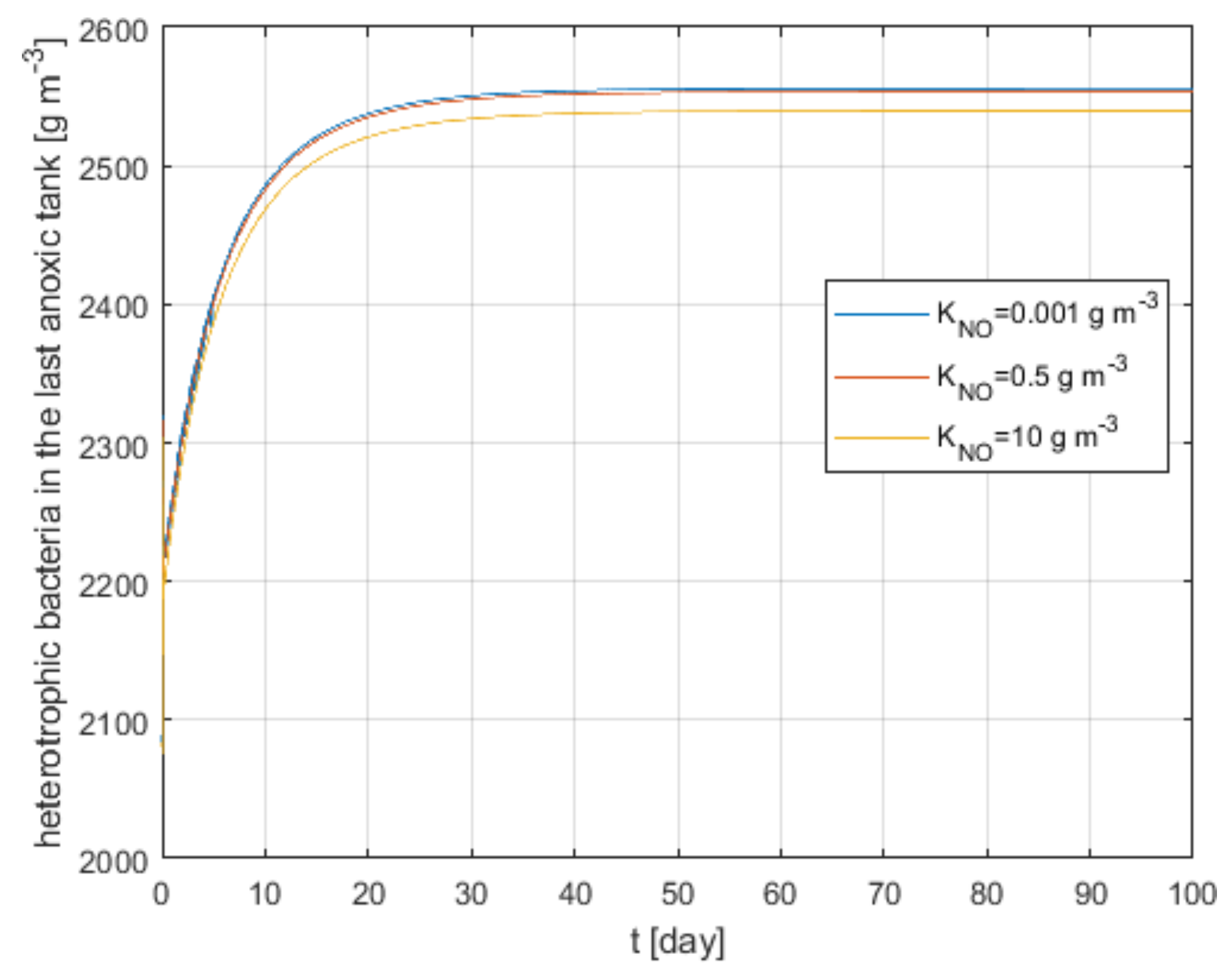 Energies 13 03925 g008