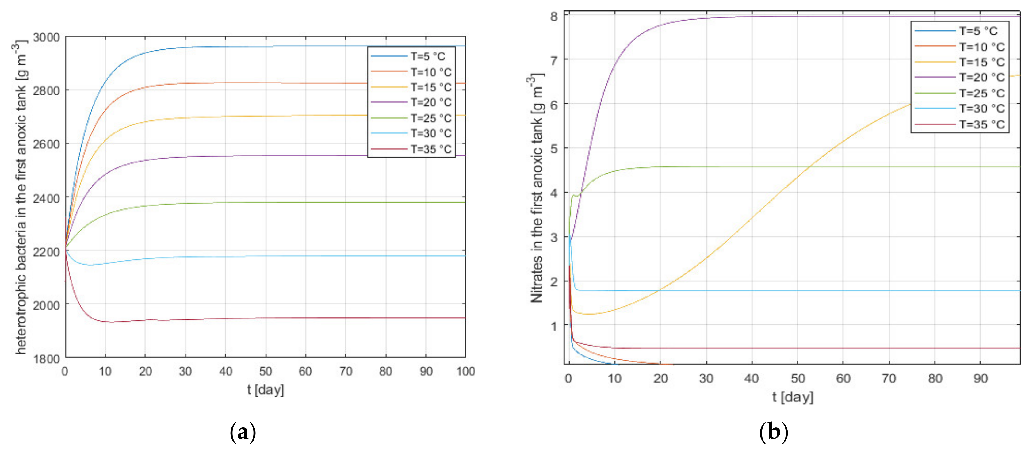 Energies 13 03925 g009