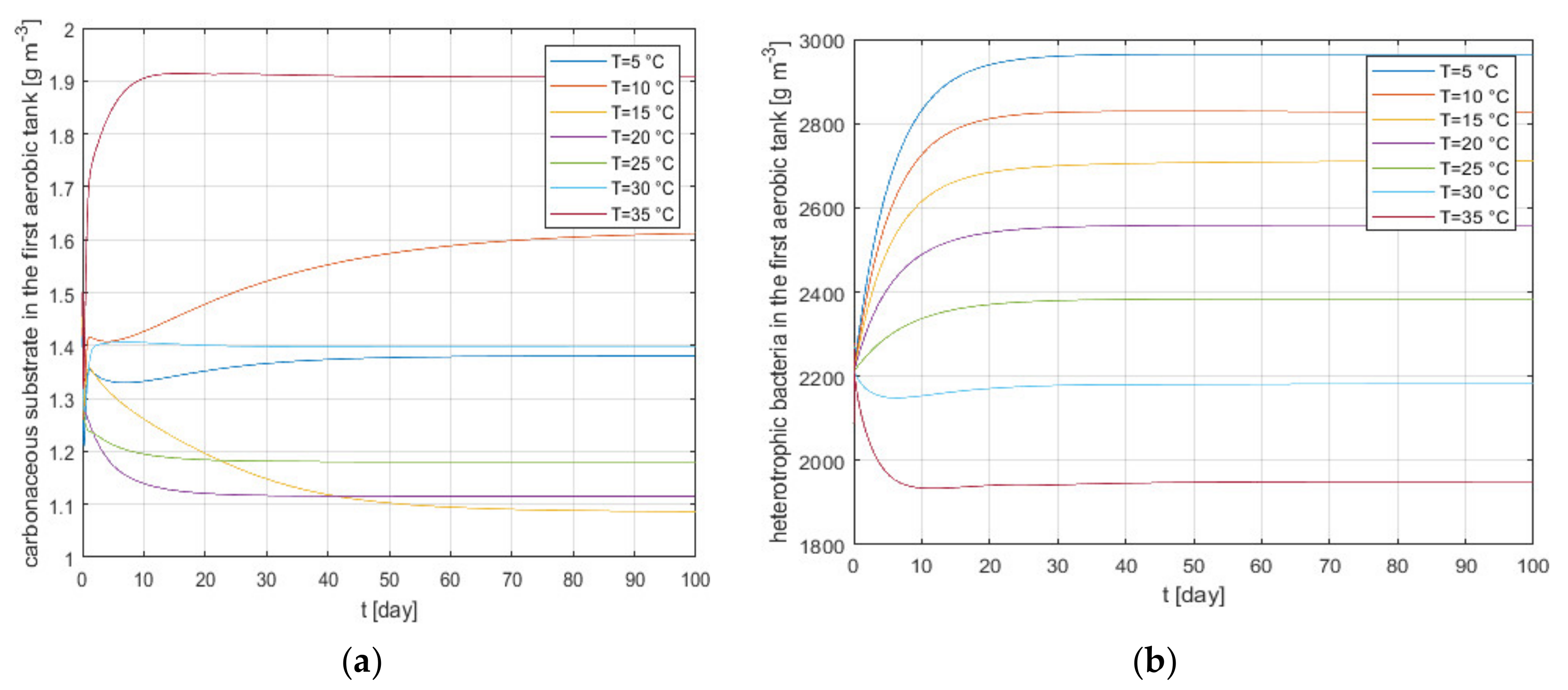 Energies 13 03925 g010