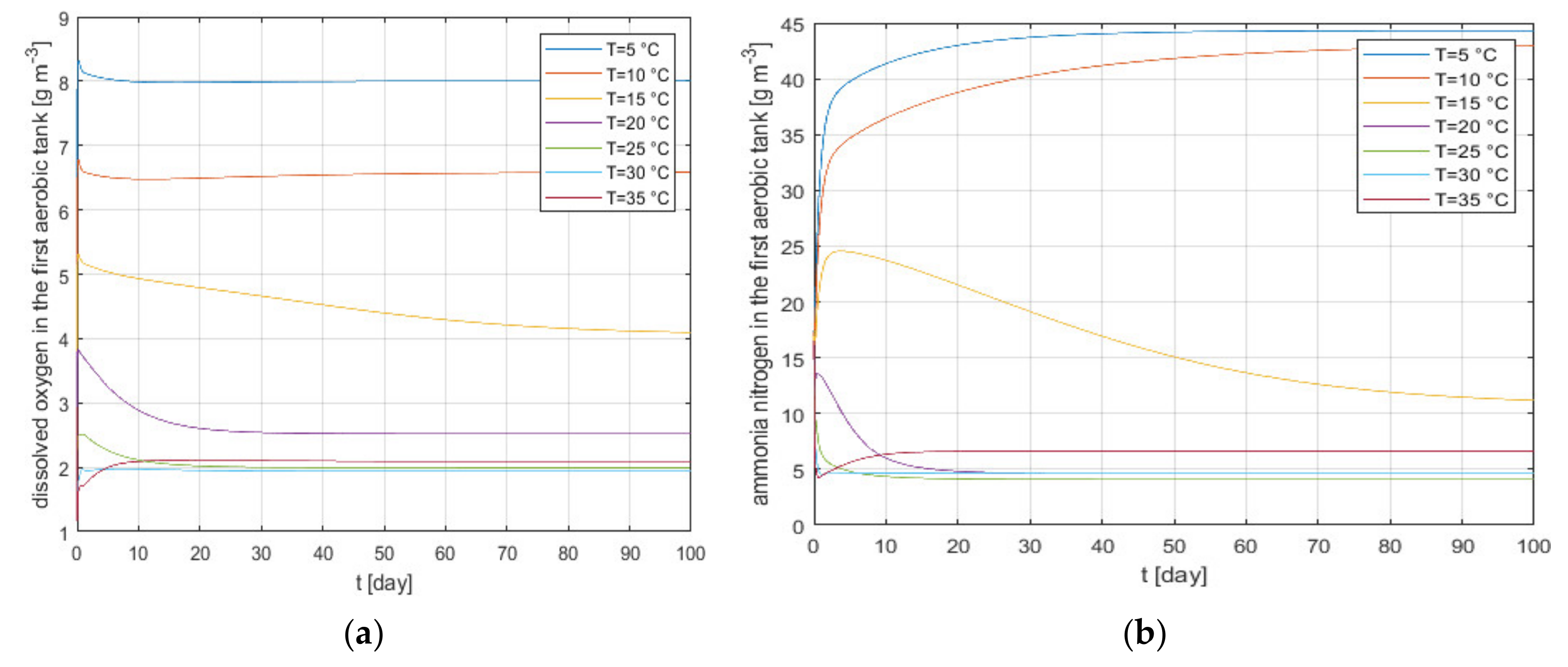 Energies 13 03925 g011