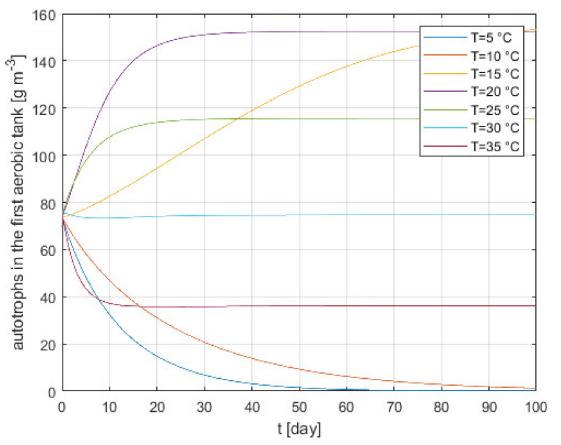Energies 13 03925 g012