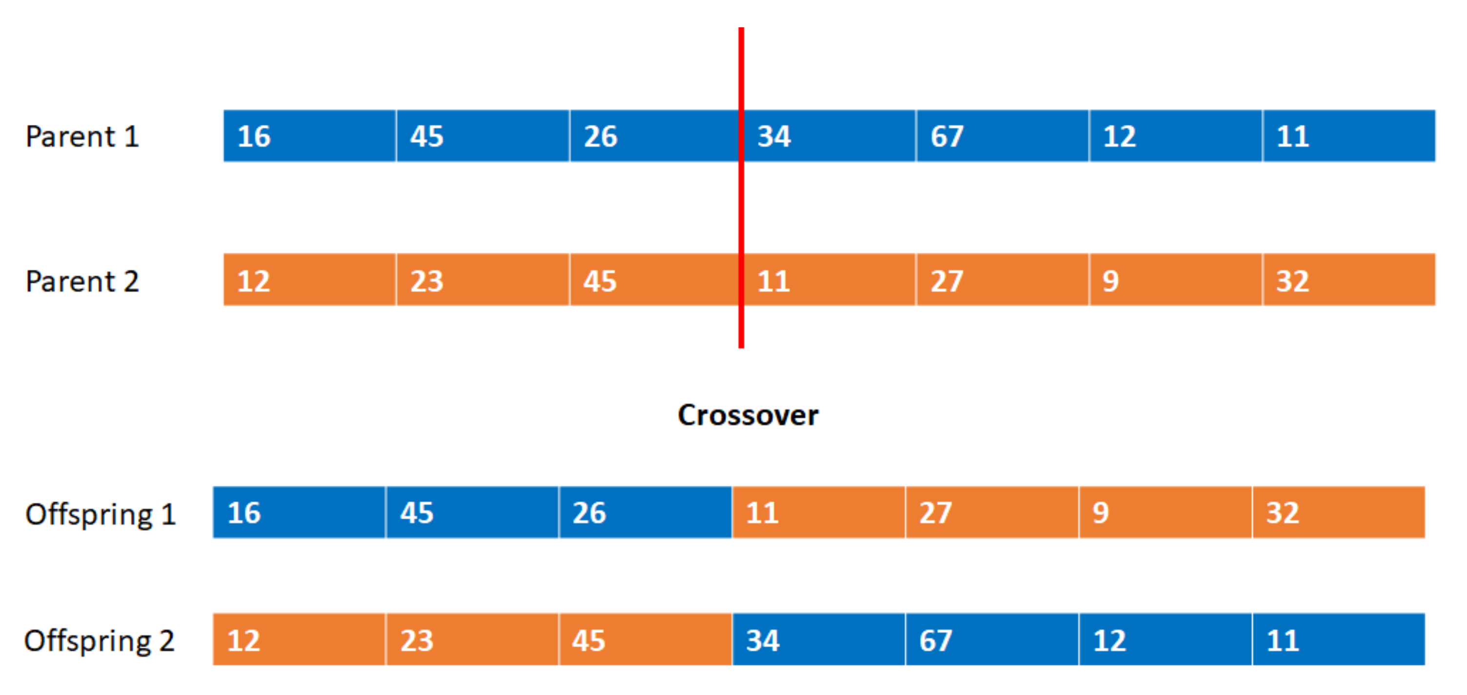 Energies 13 03926 g001