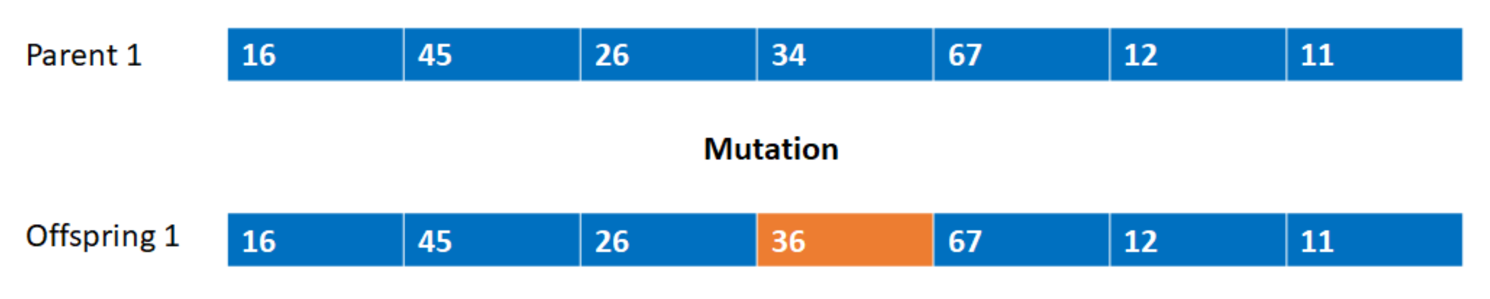 Energies 13 03926 g002
