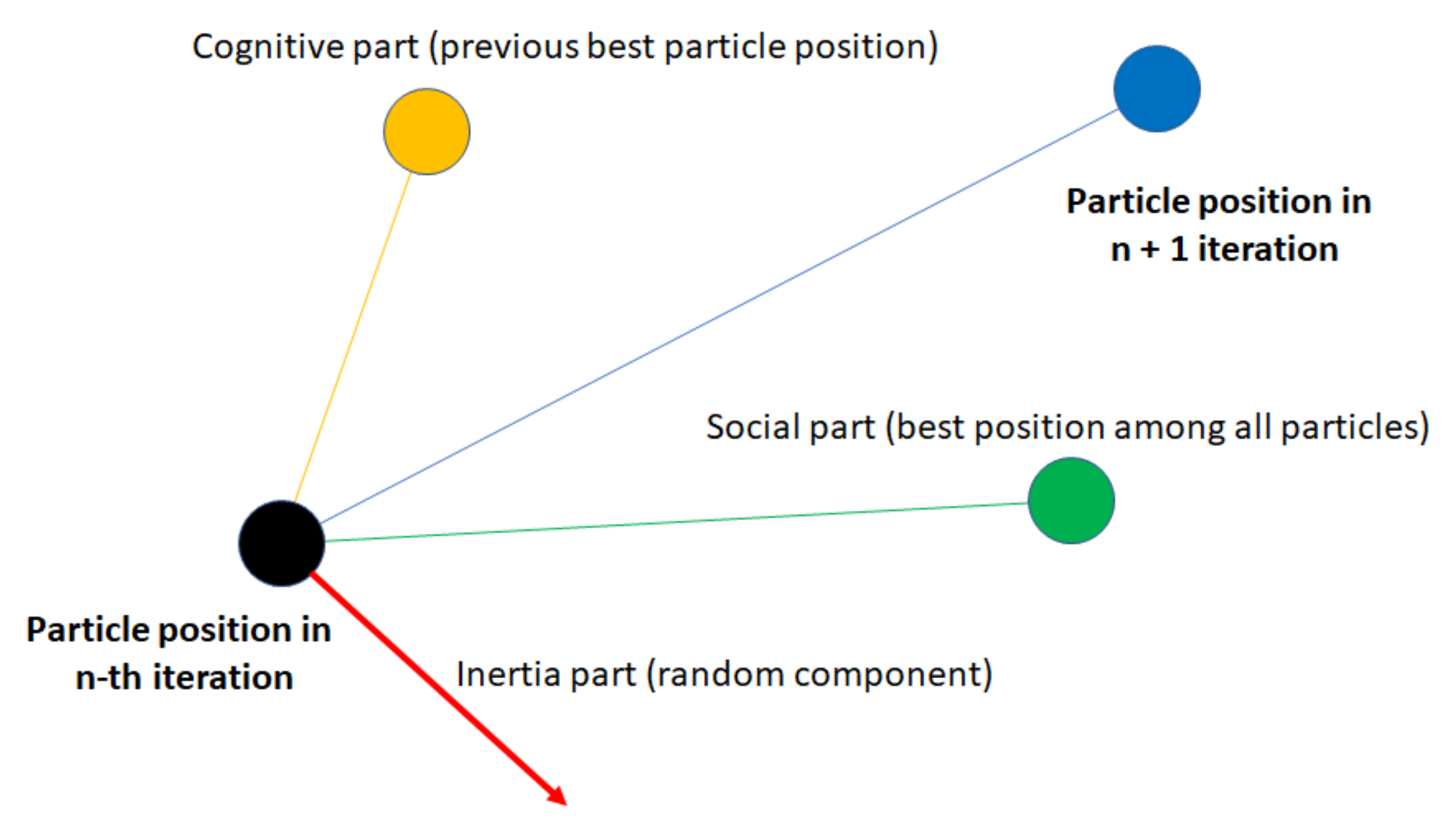 Energies 13 03926 g003