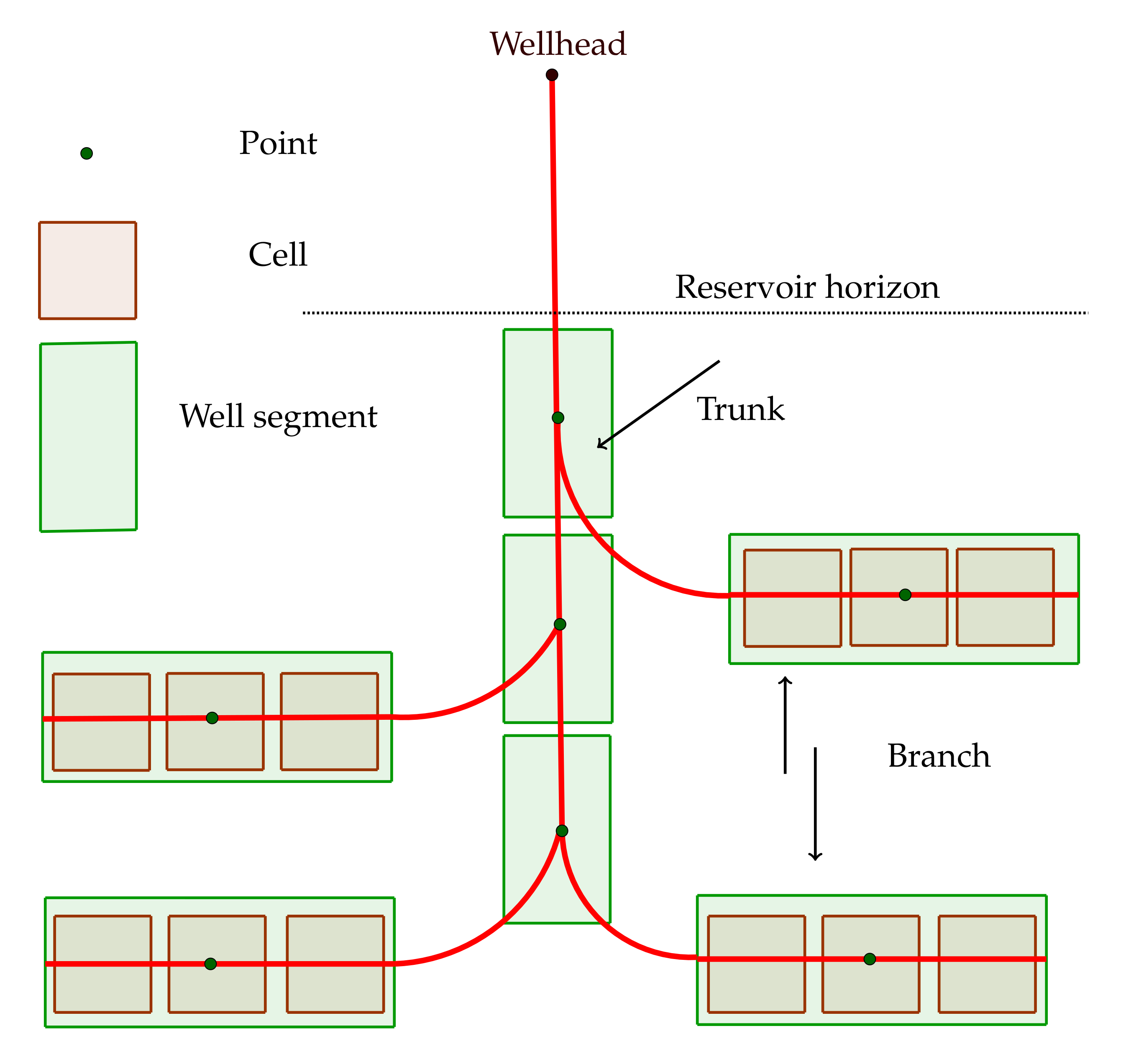 Energies 13 03926 g004