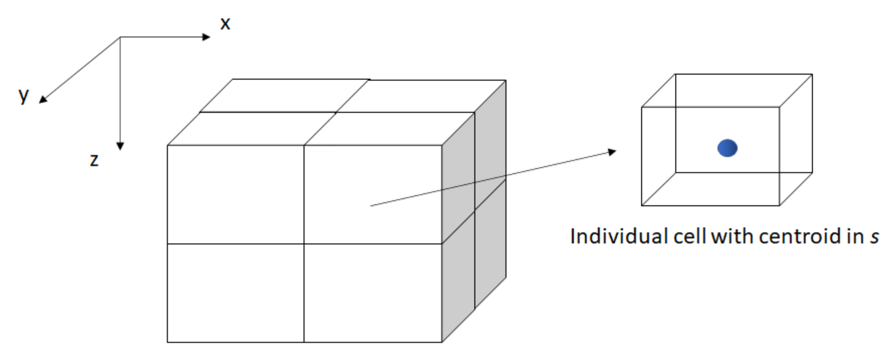 Energies 13 03926 g005