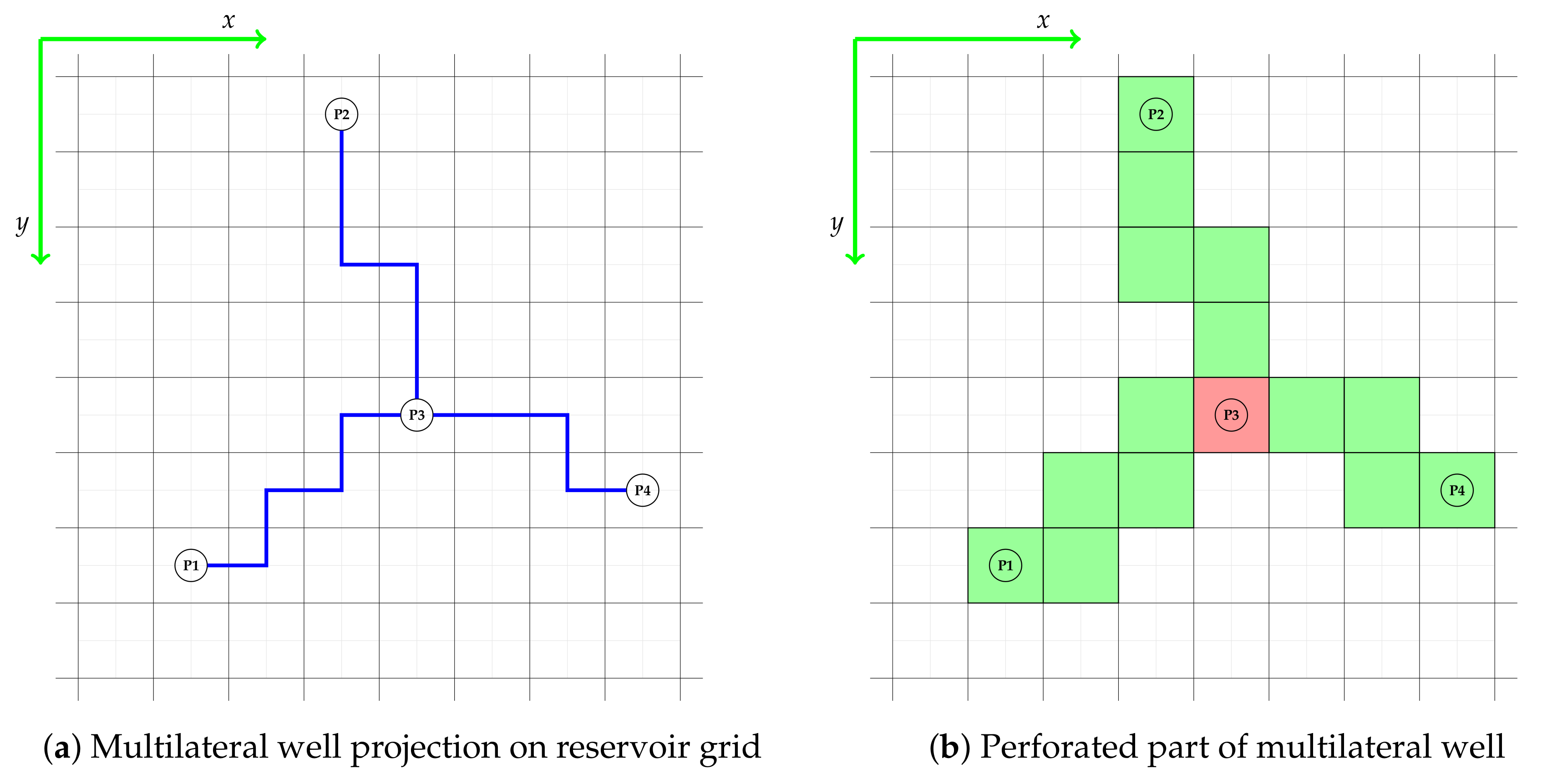 Energies 13 03926 g010