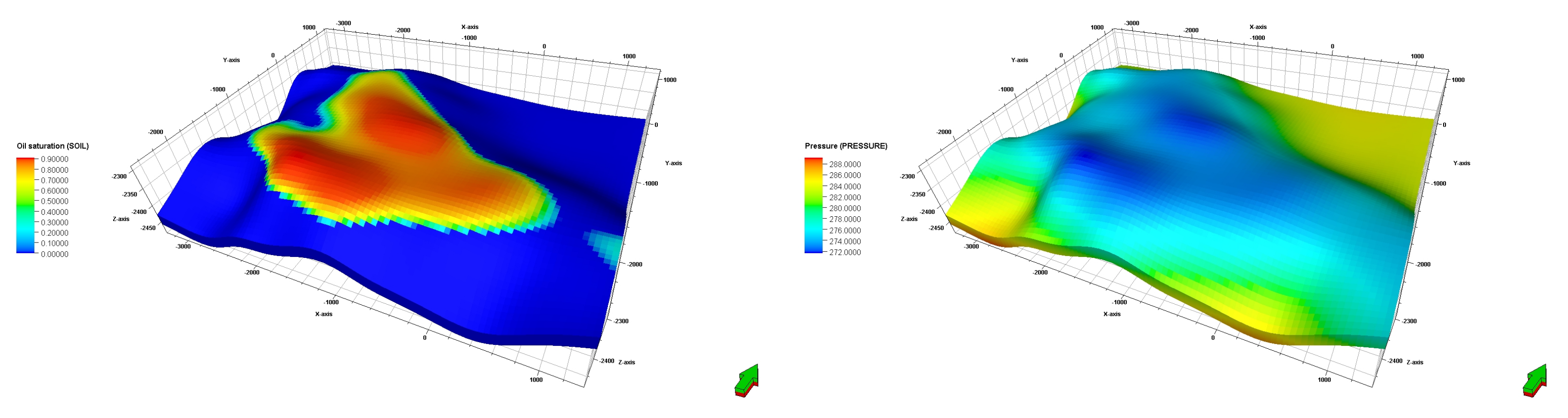 Energies 13 03926 g014