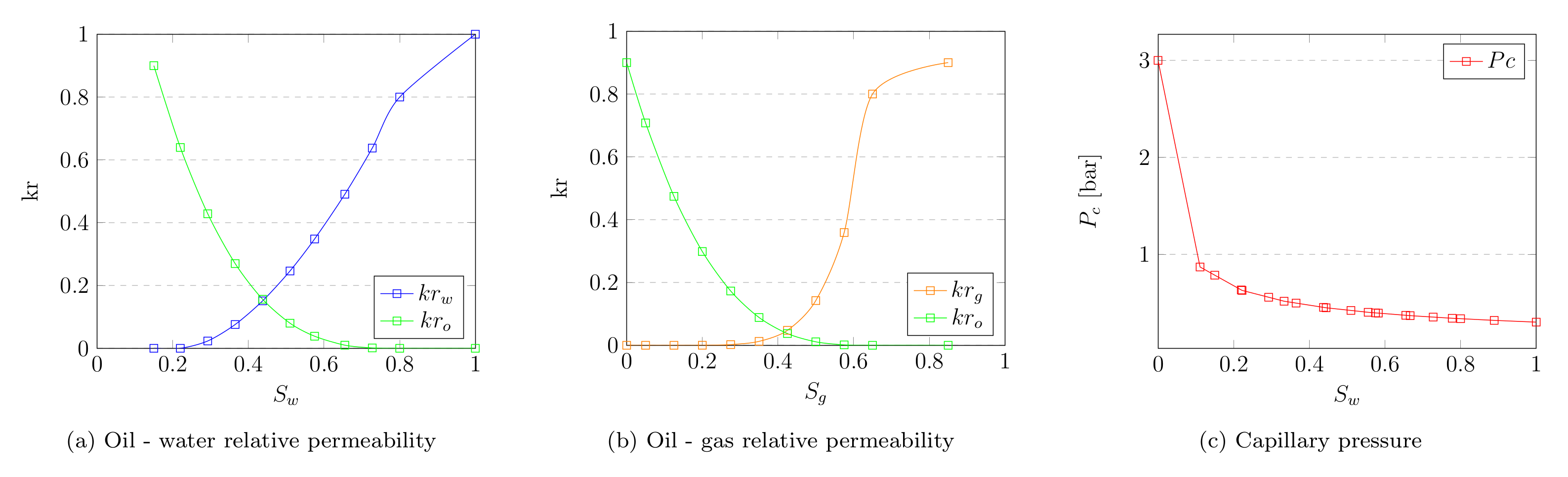 Energies 13 03926 g015