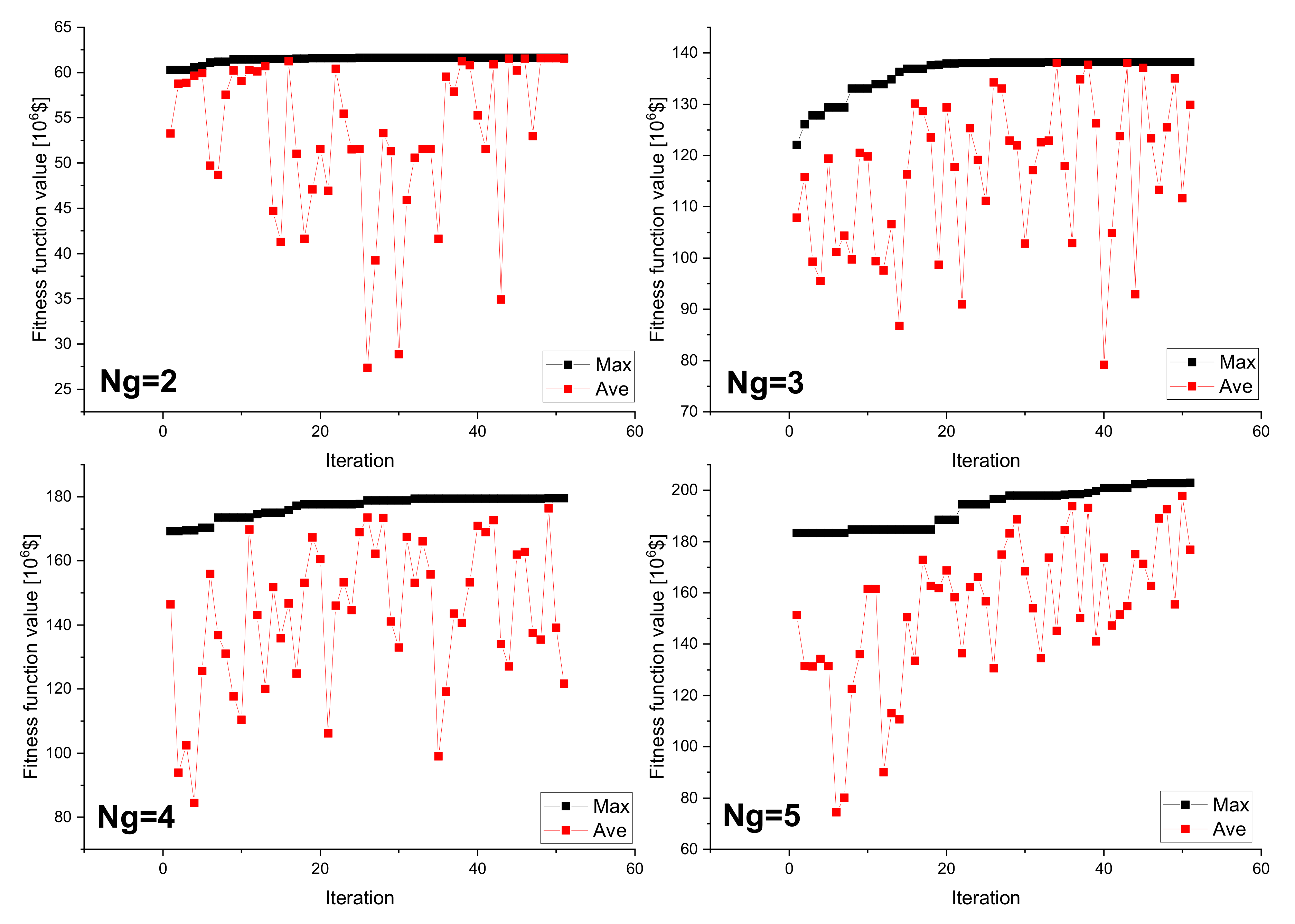 Energies 13 03926 g020