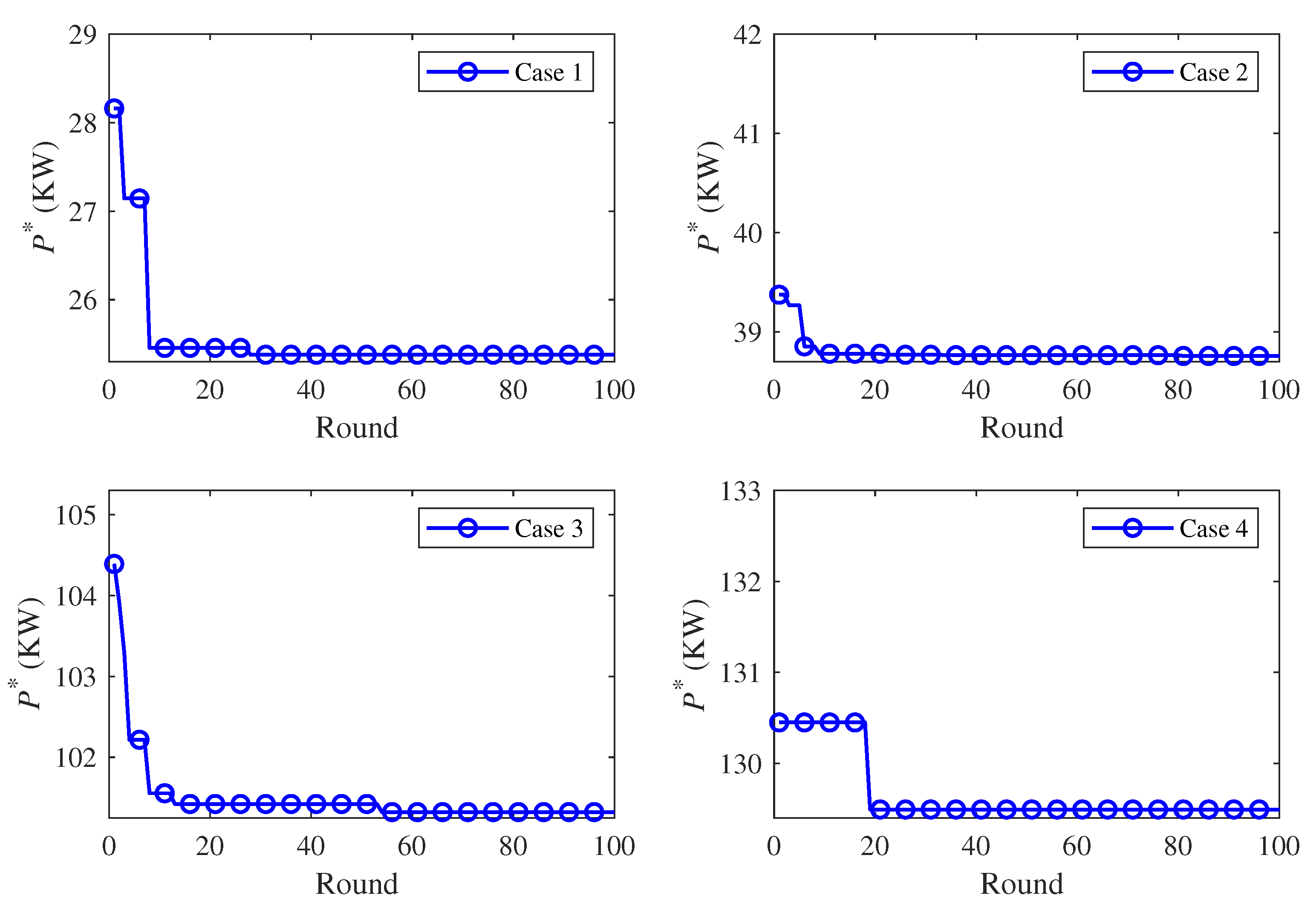 Energies 13 03927 g005
