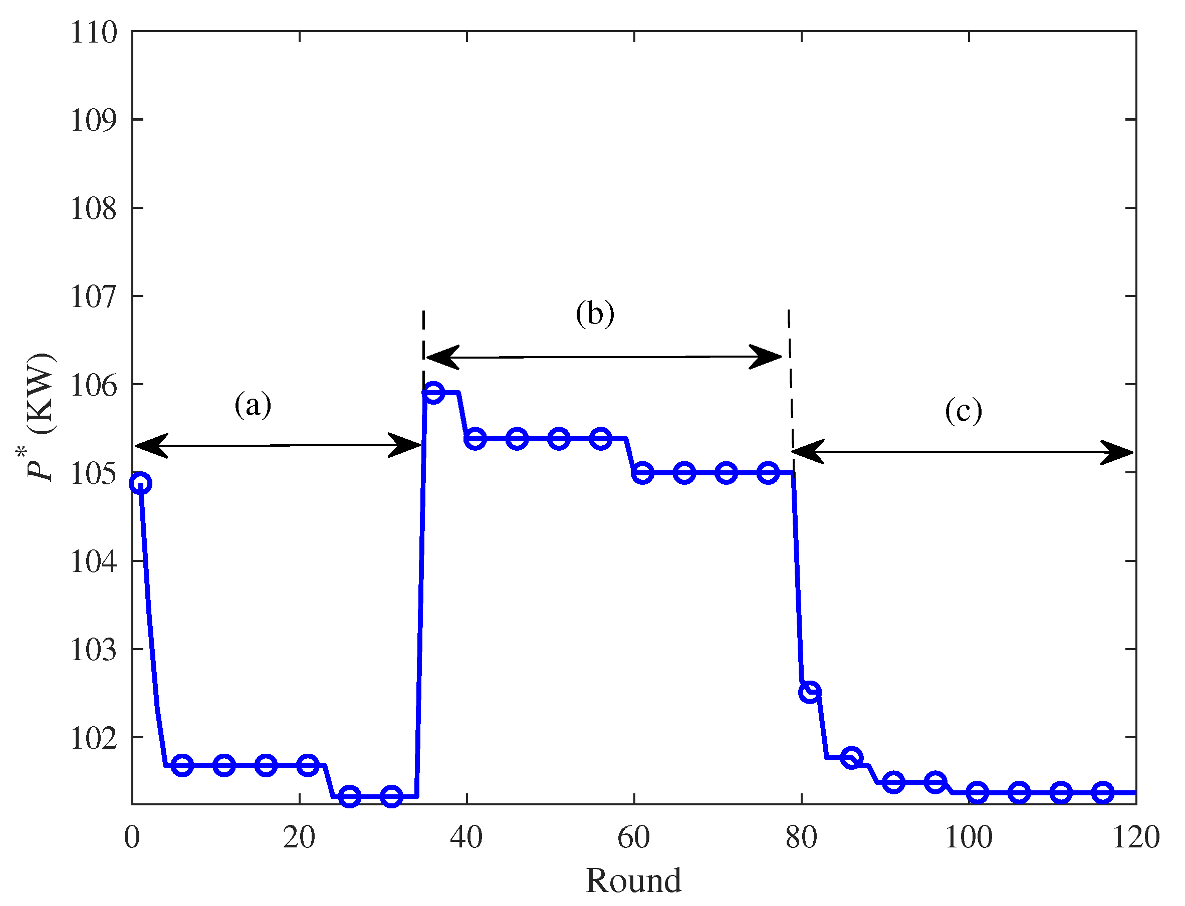 Energies 13 03927 g007