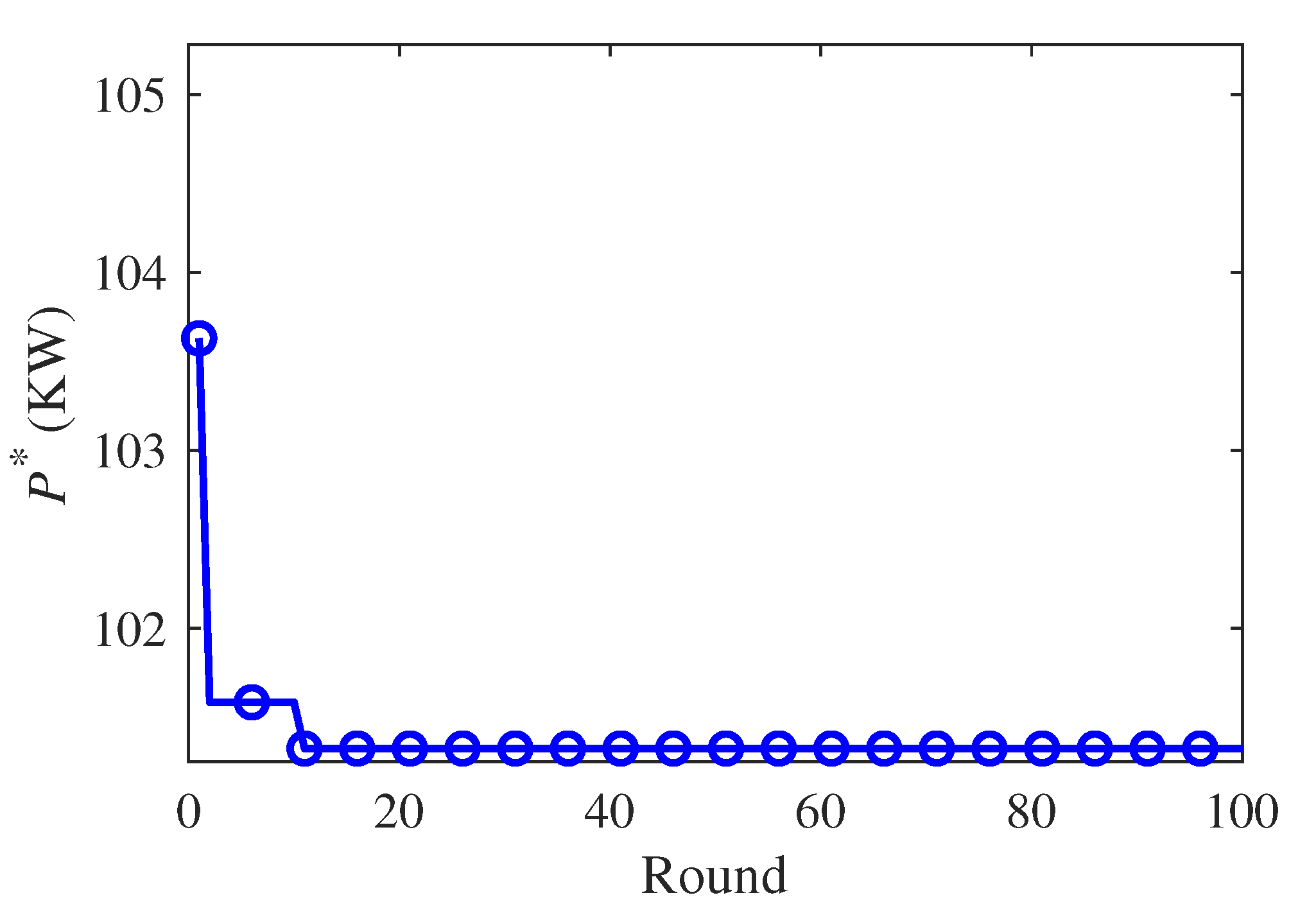 Energies 13 03927 g009