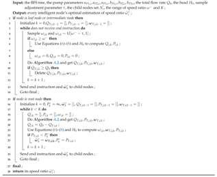 Energies 13 03927 i001